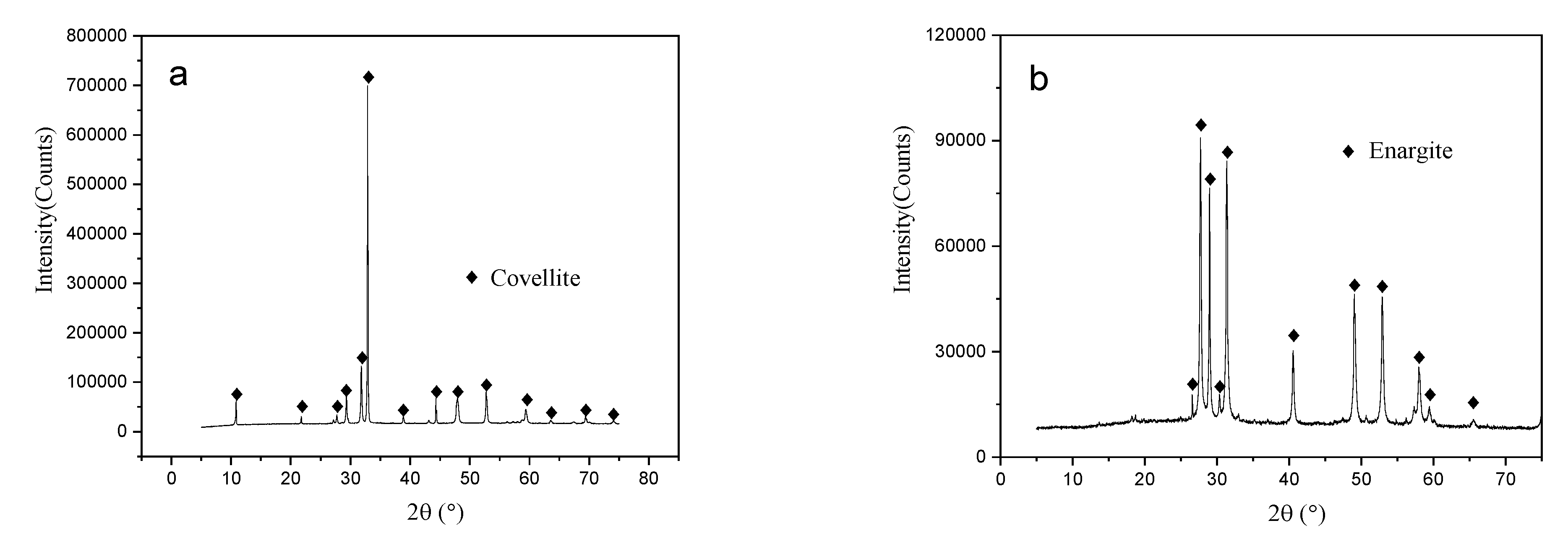 Minerals 12 00970 g001