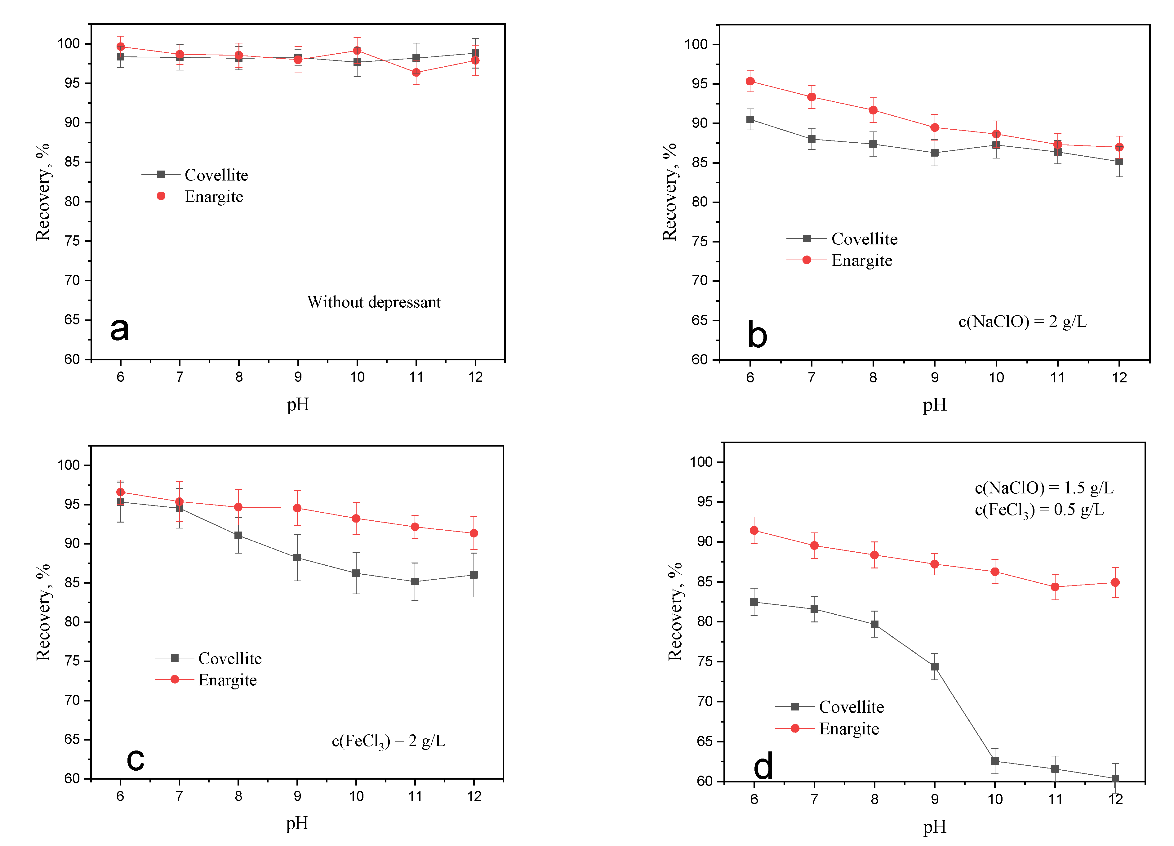 Minerals 12 00970 g003