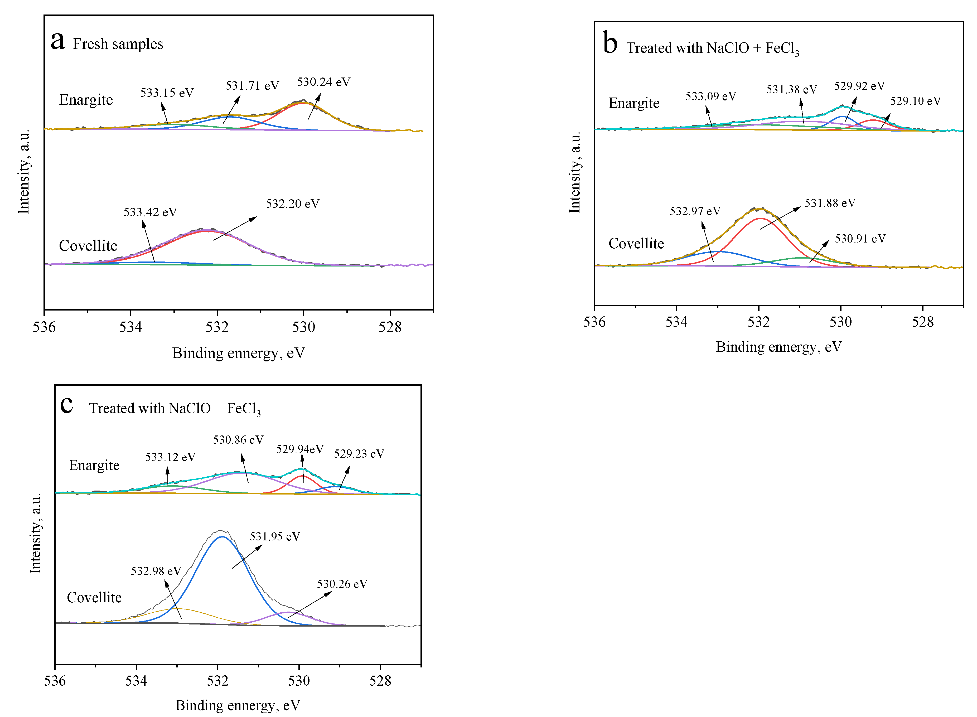 Minerals 12 00970 g008