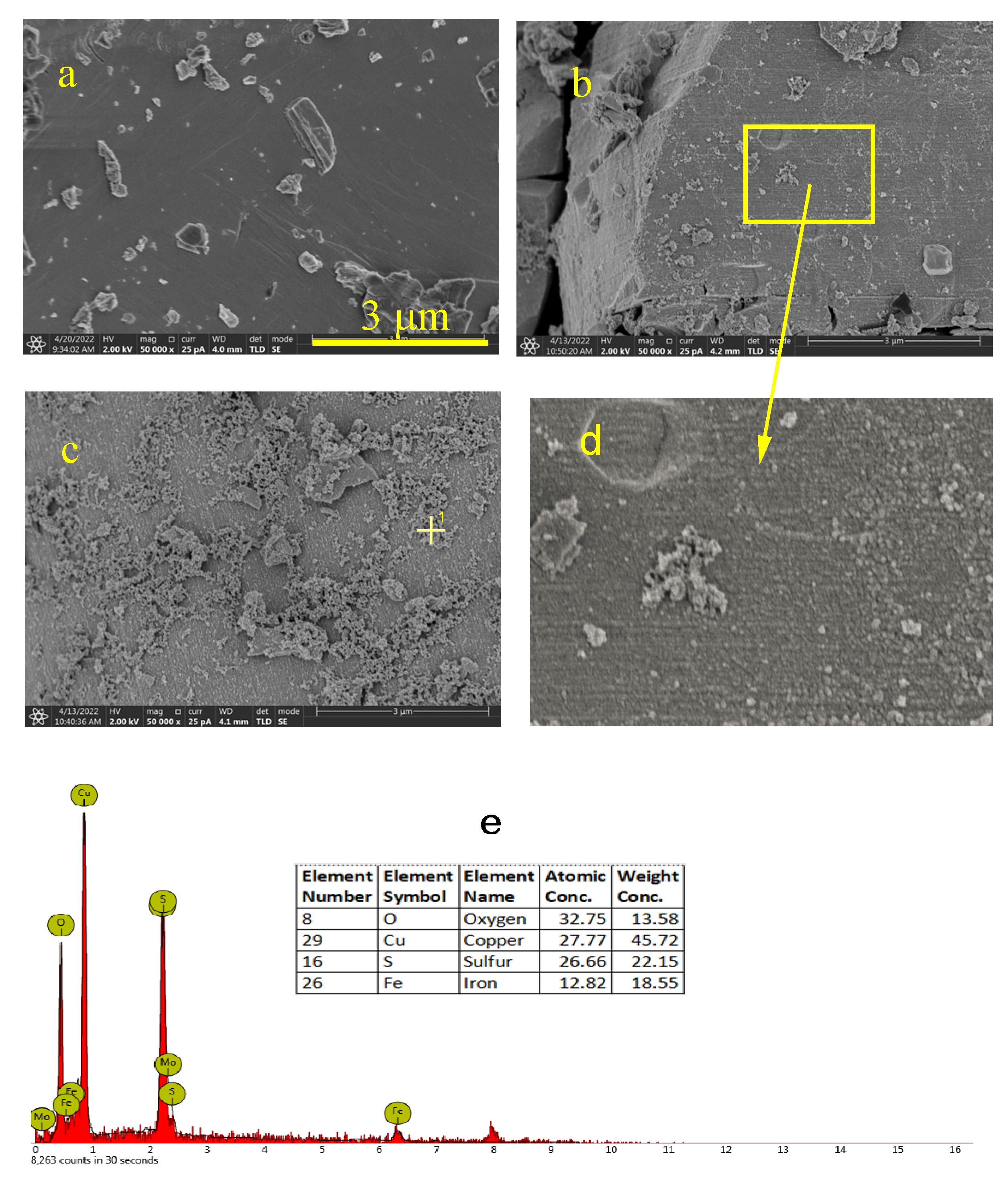 Minerals 12 00970 g011