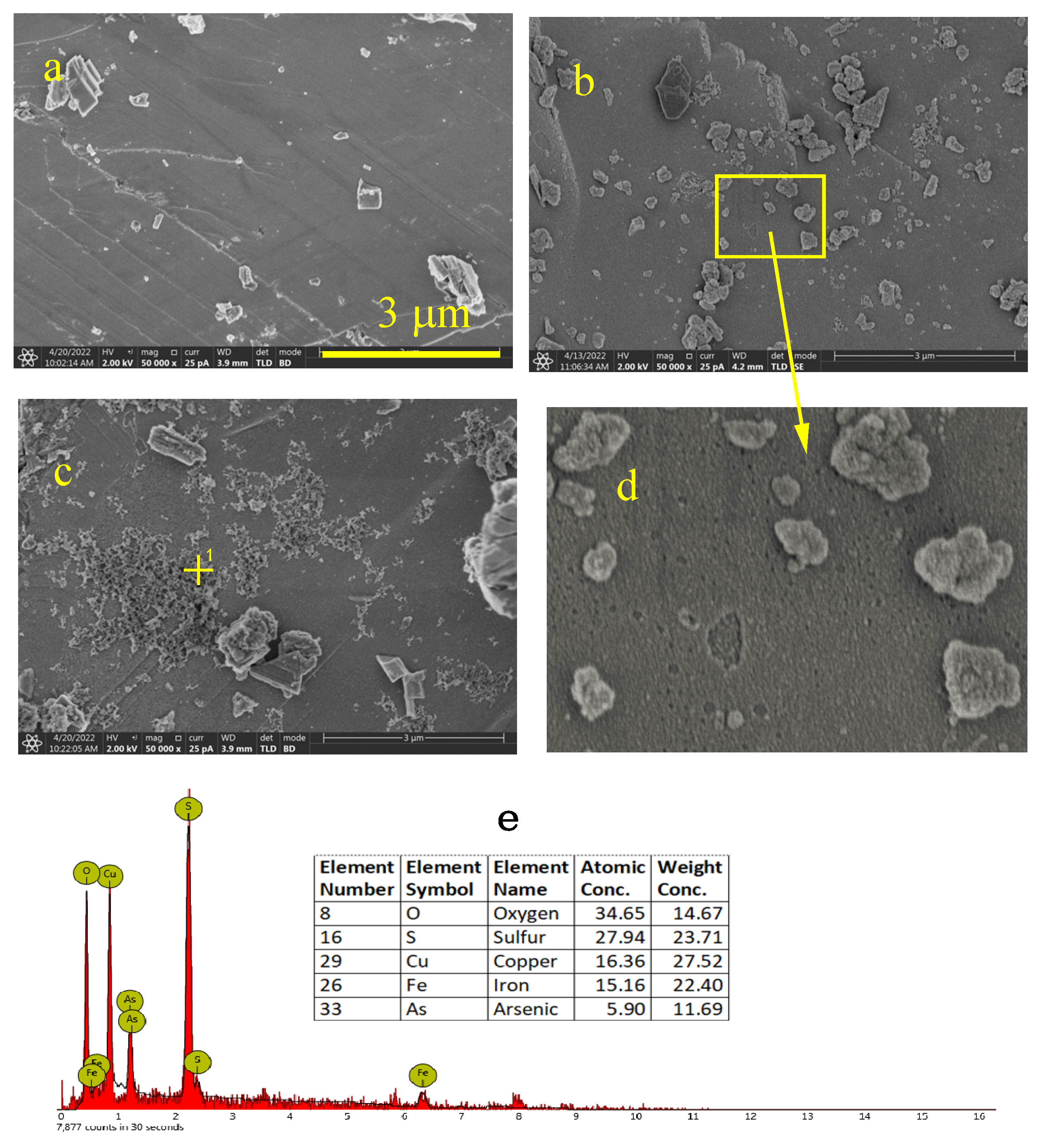 Minerals 12 00970 g012