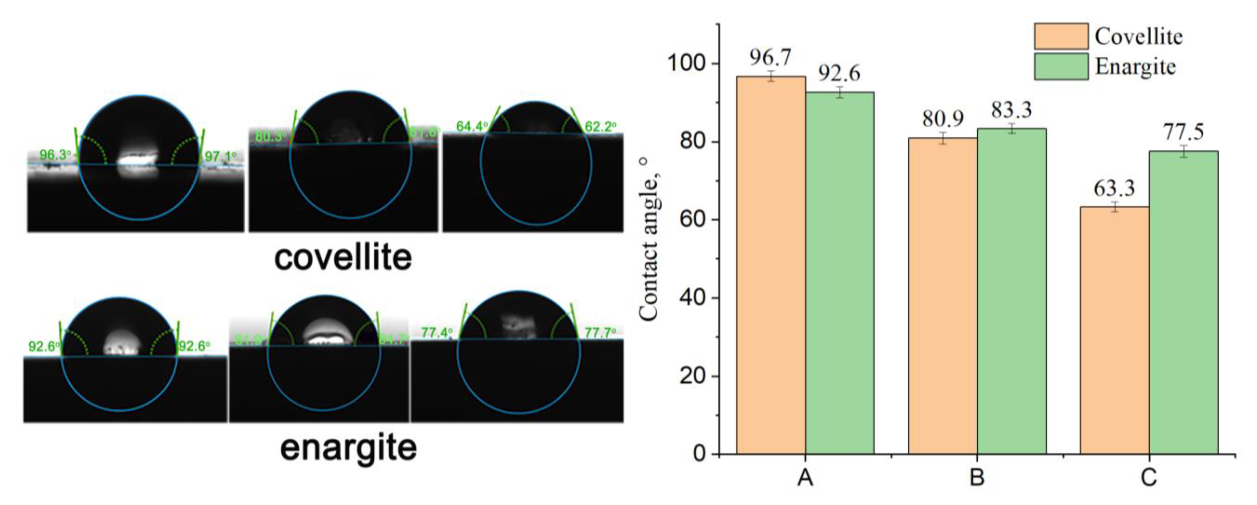 Minerals 12 00970 g013