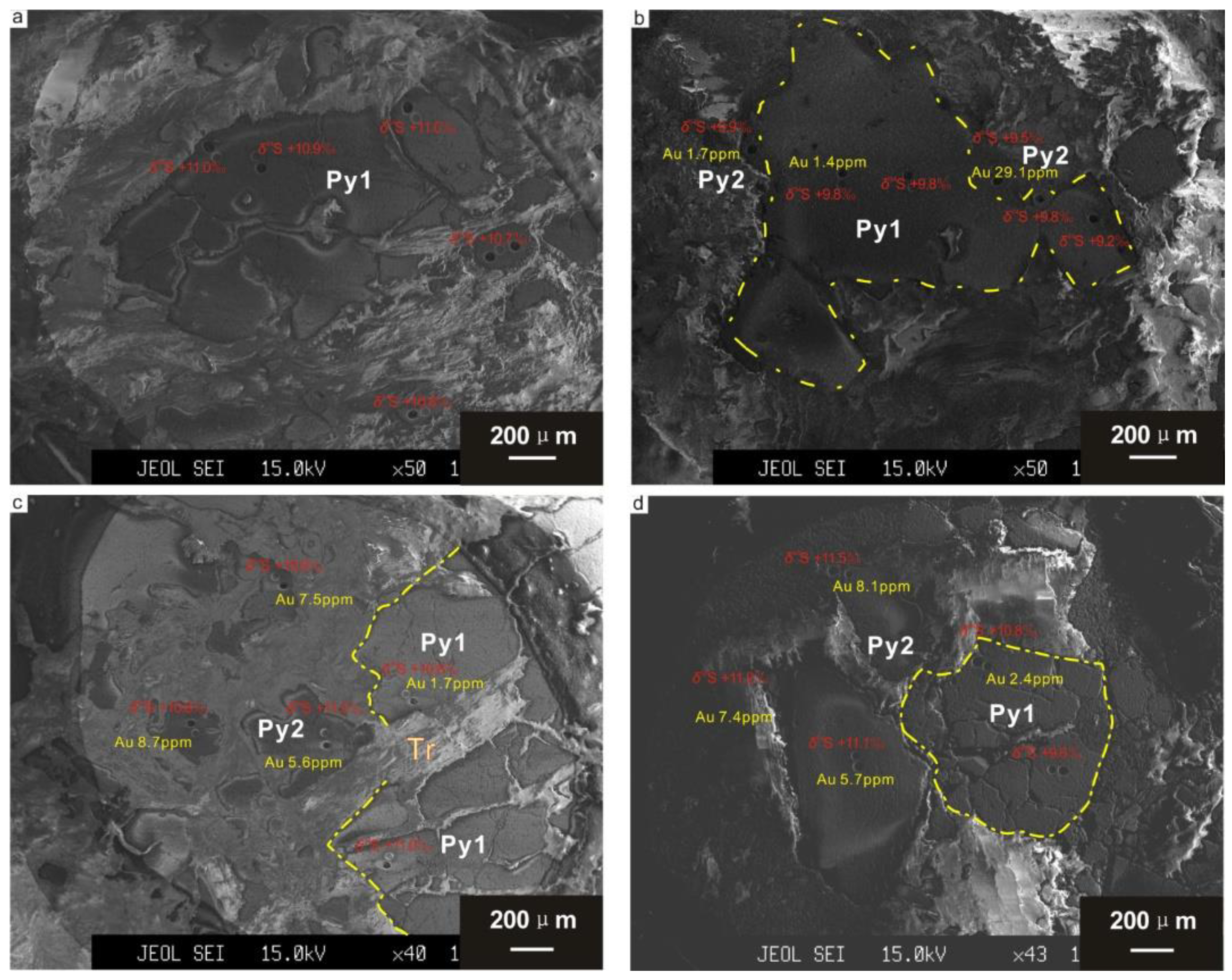Minerals 12 00971 g007 Minerals 12 00971 g007