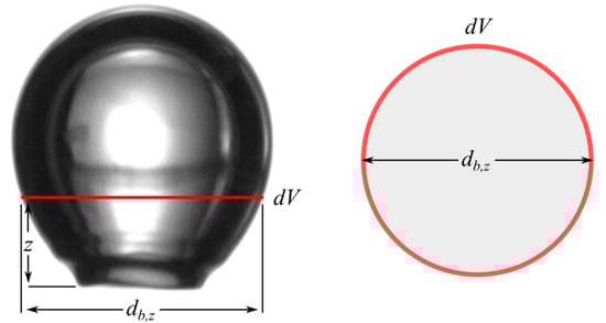 Minerals 12 00972 g0a1 550