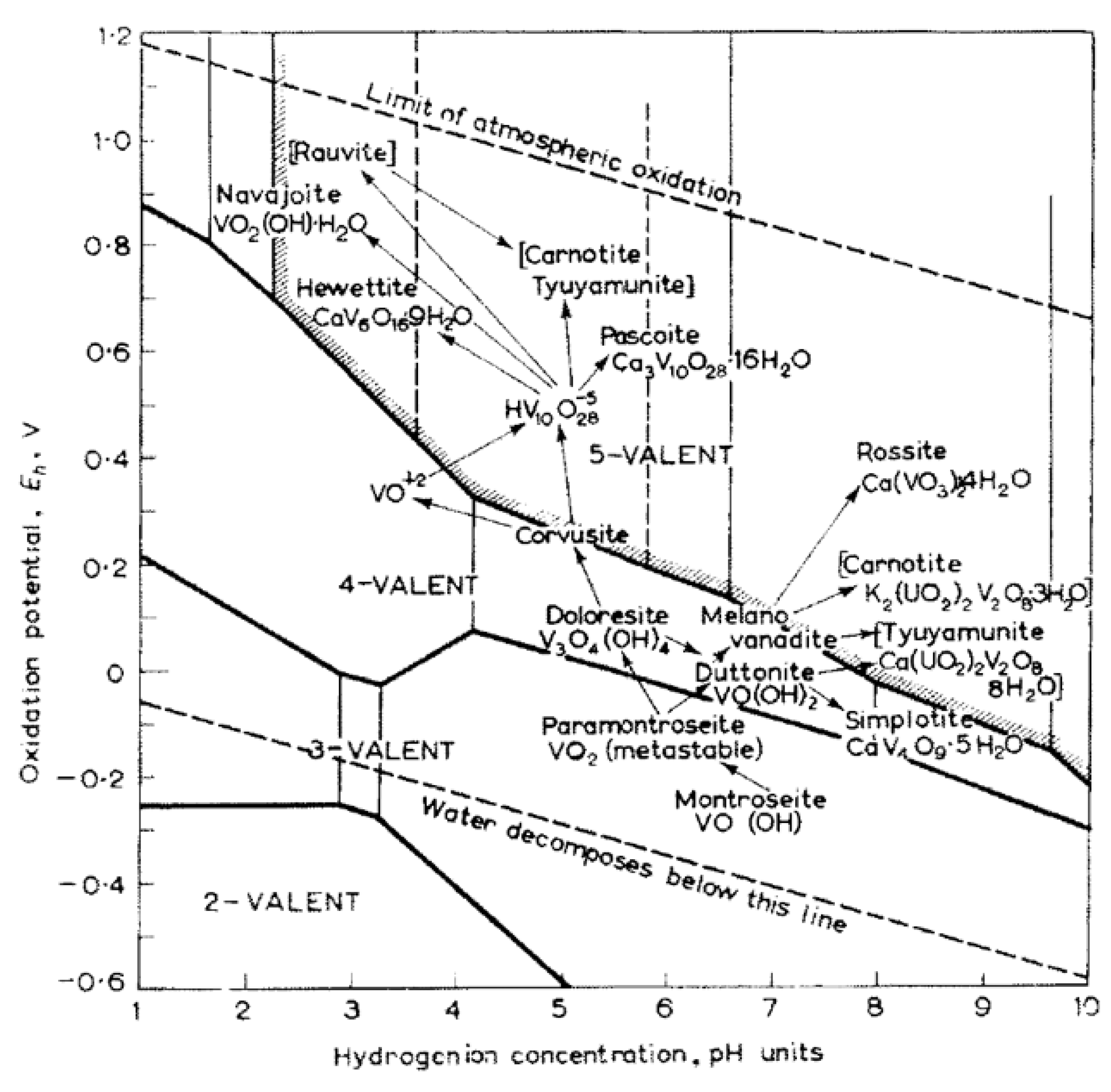 Minerals 12 00980 g002