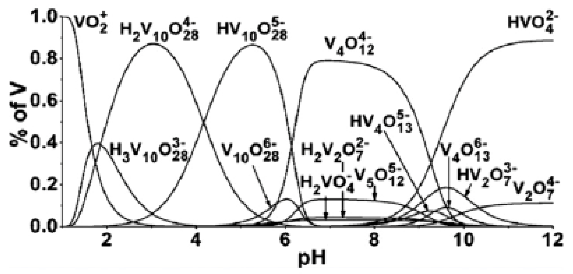Minerals 12 00980 g003