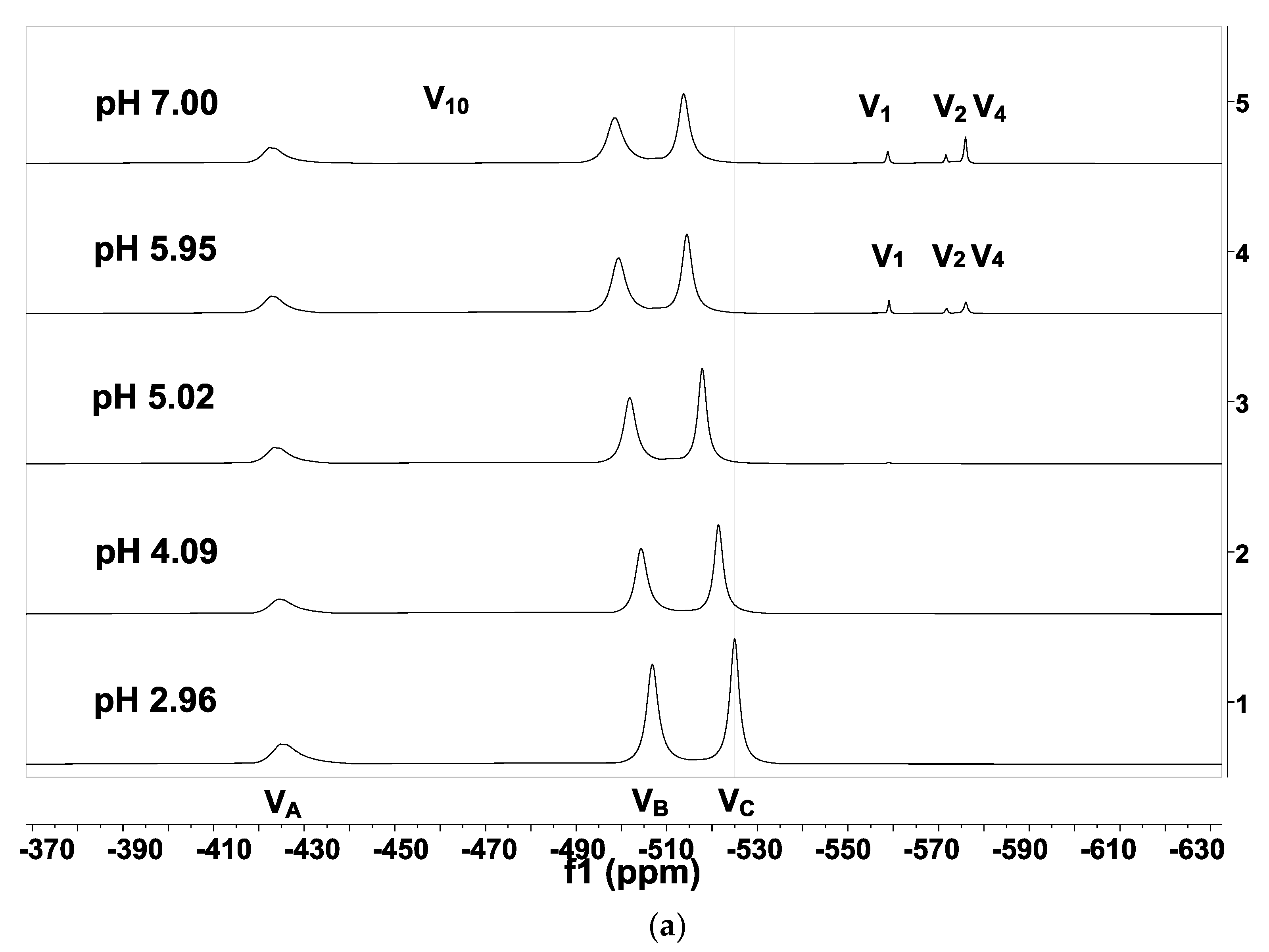 Minerals 12 00980 g004a