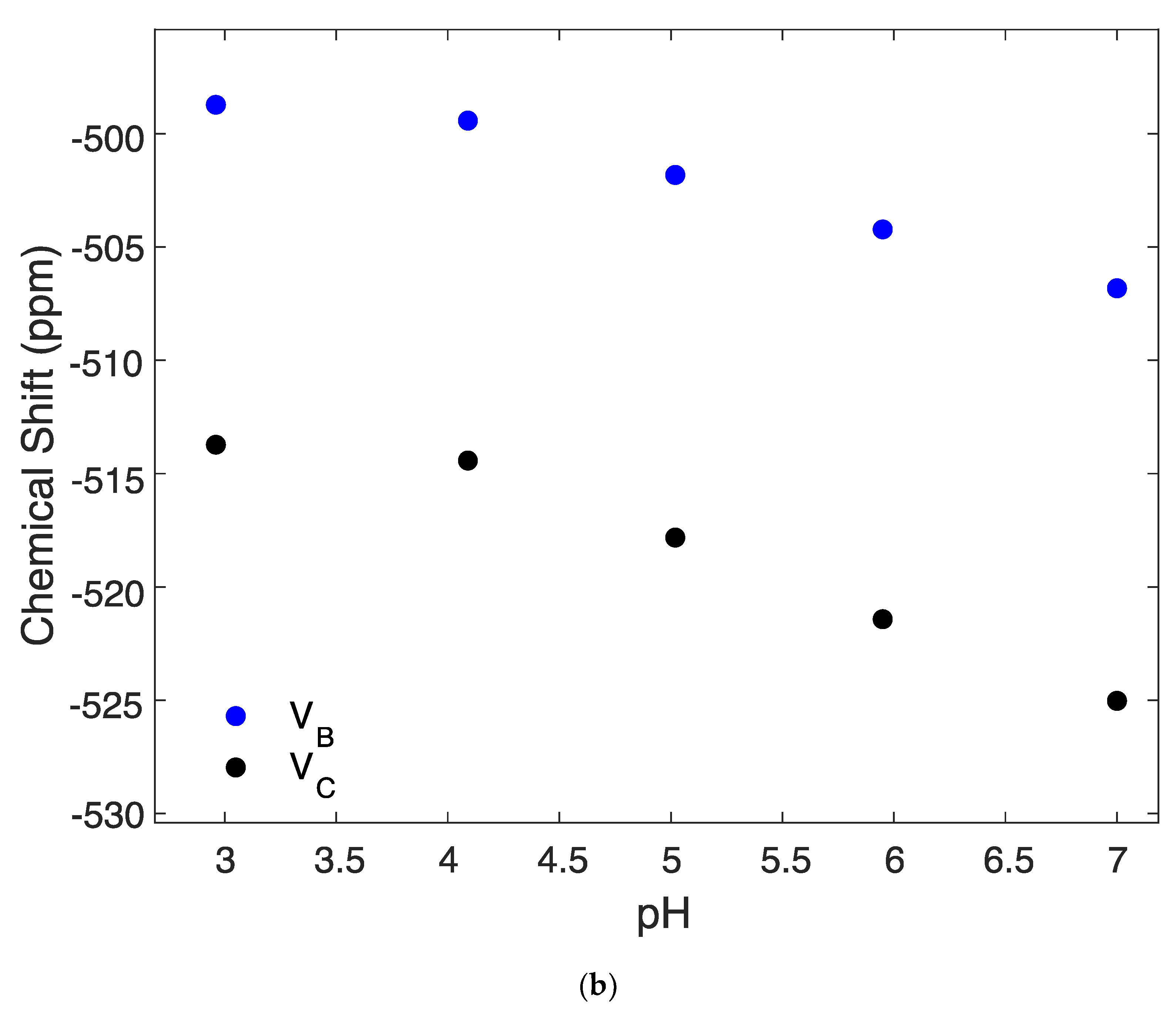 Minerals 12 00980 g004b
