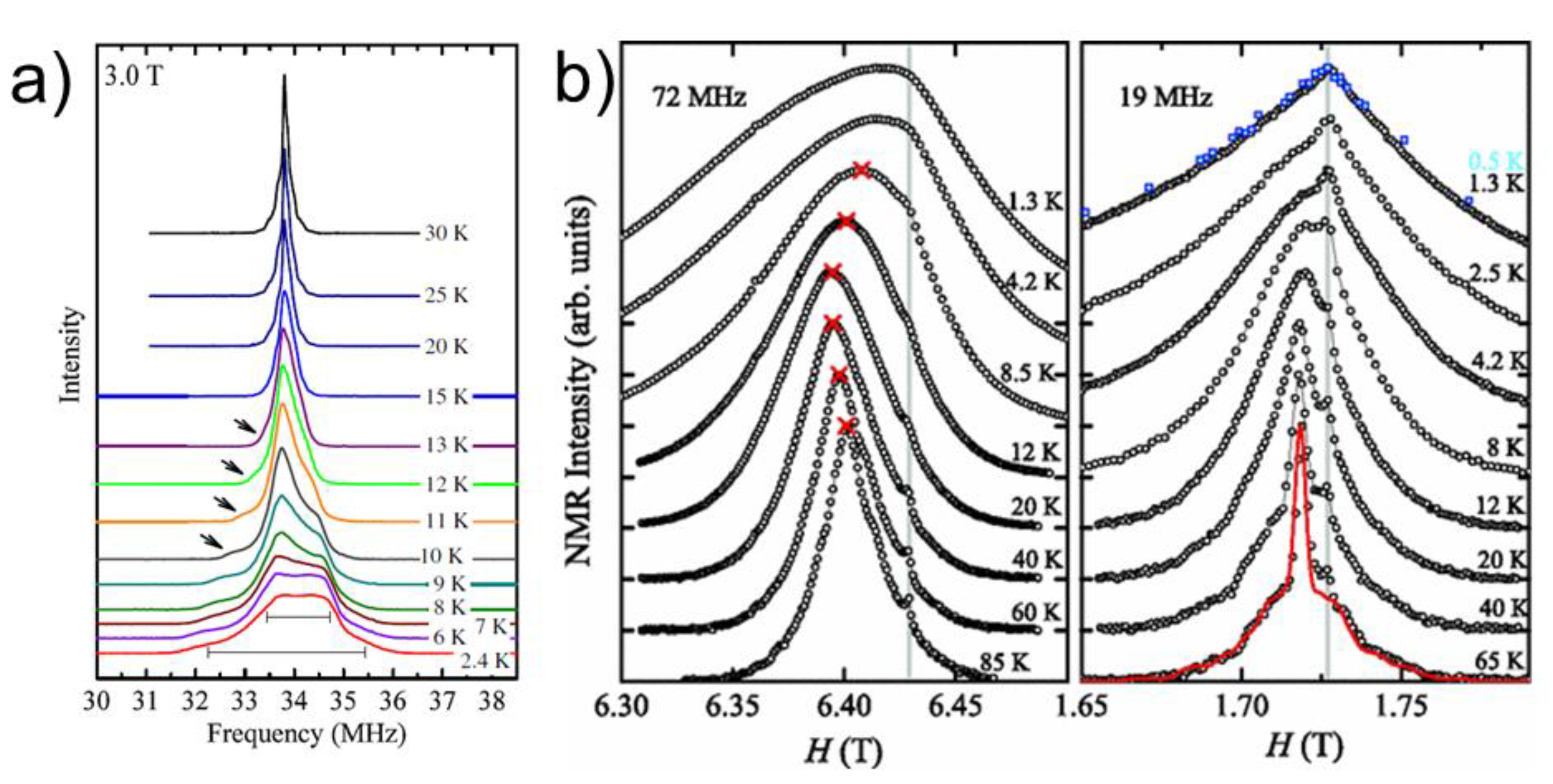 Minerals 12 00980 g005