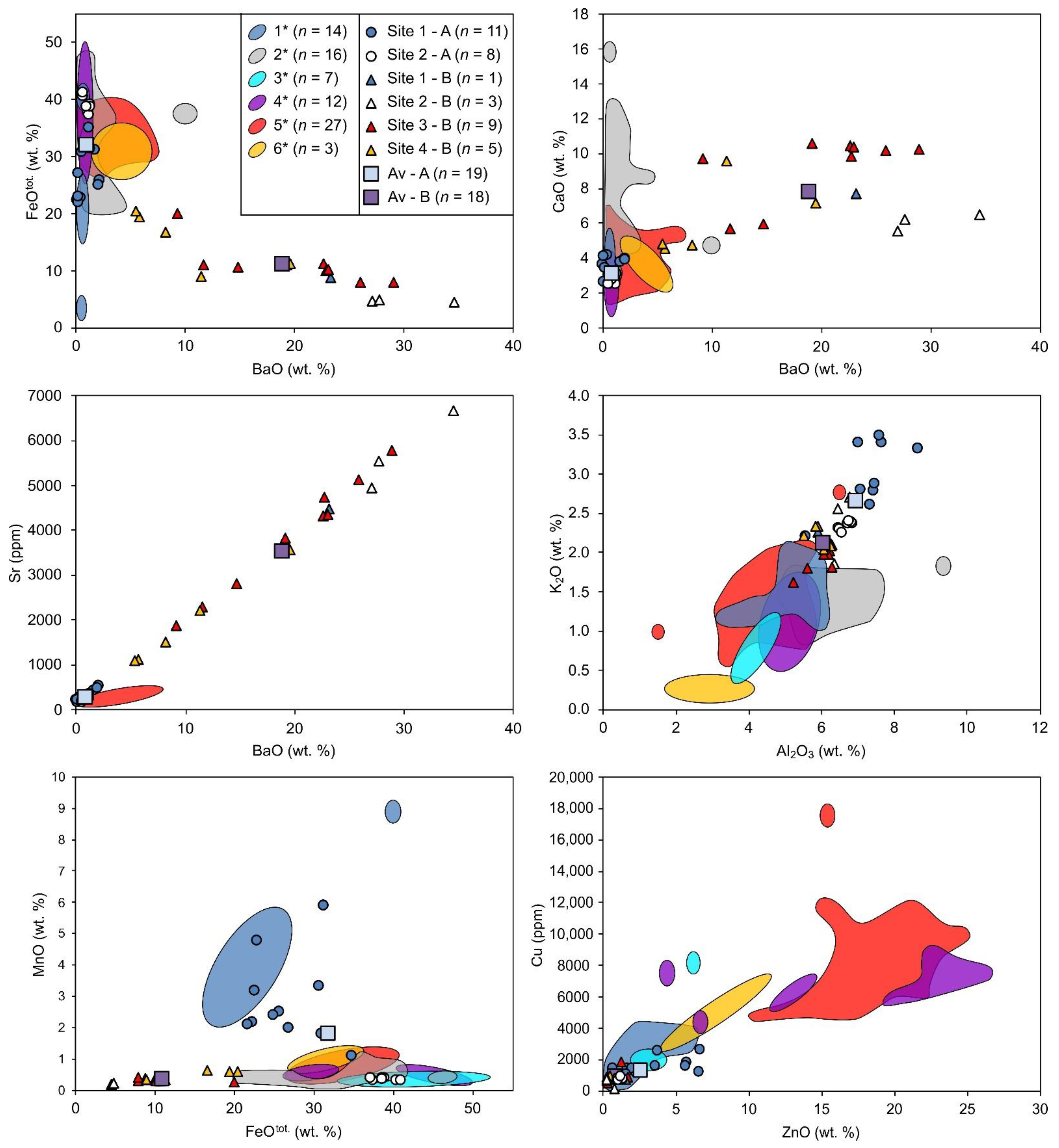 Minerals 12 00985 g003