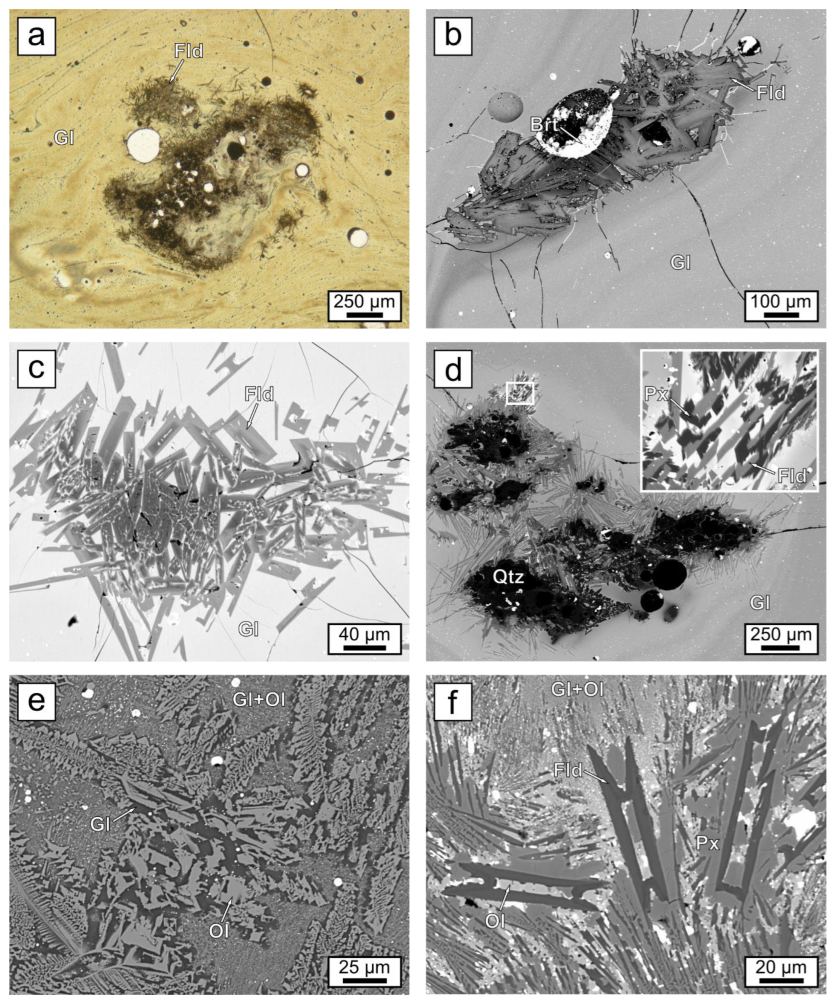 Minerals 12 00985 g004