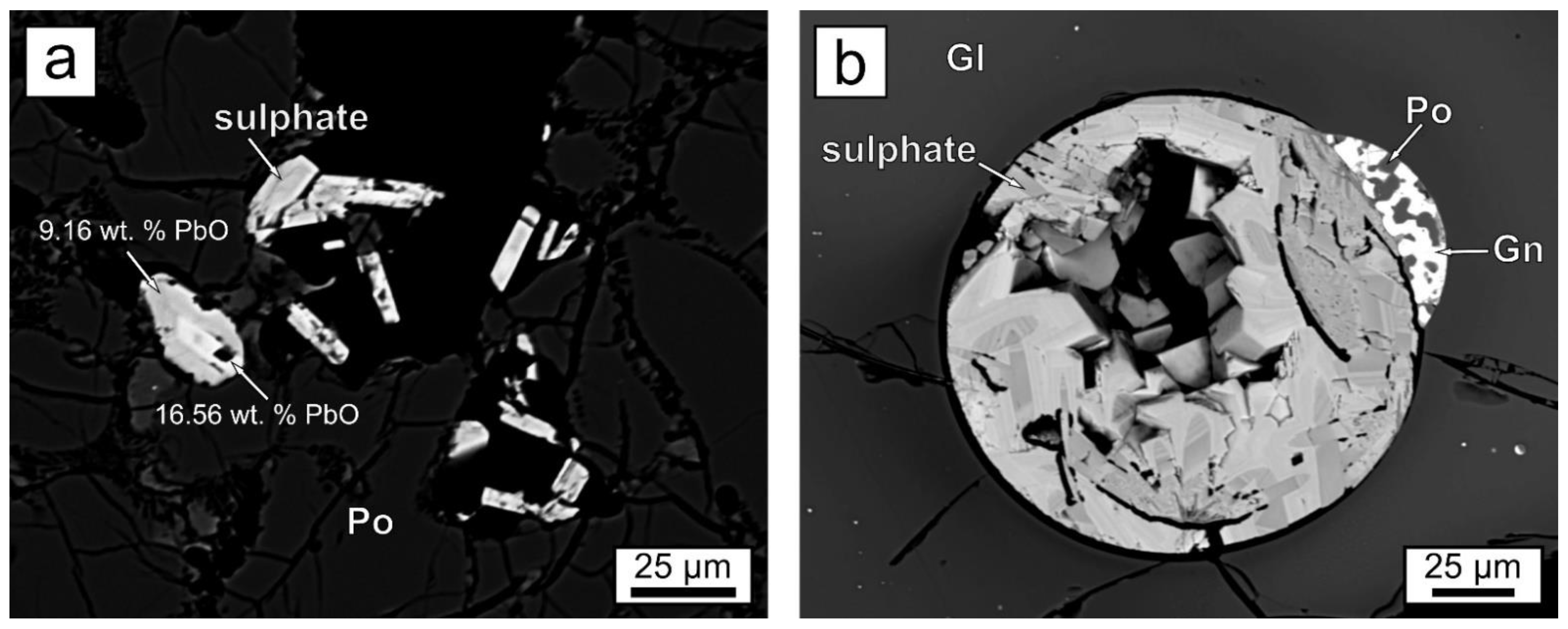 Minerals 12 00985 g007