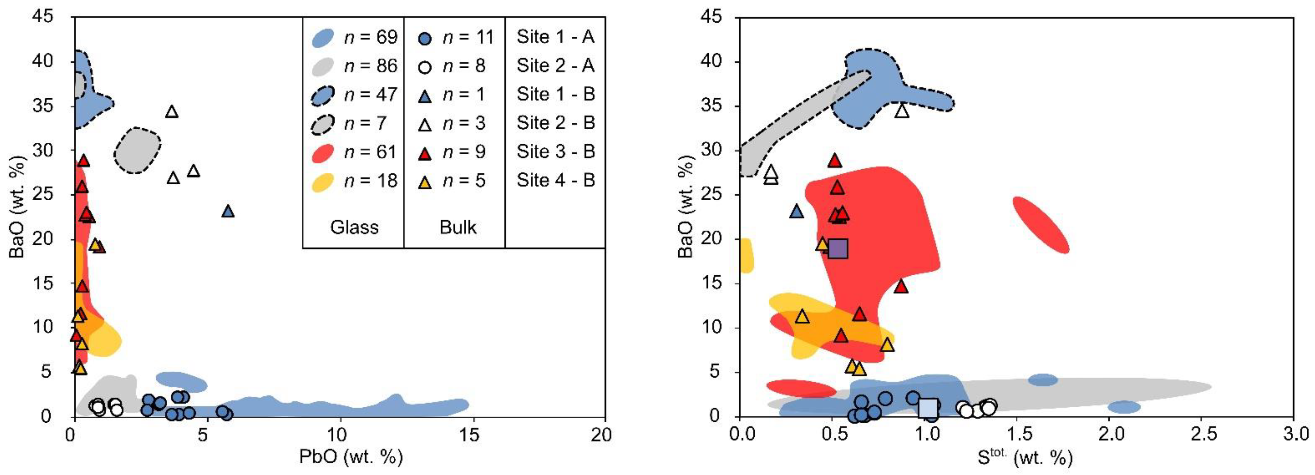 Minerals 12 00985 g009