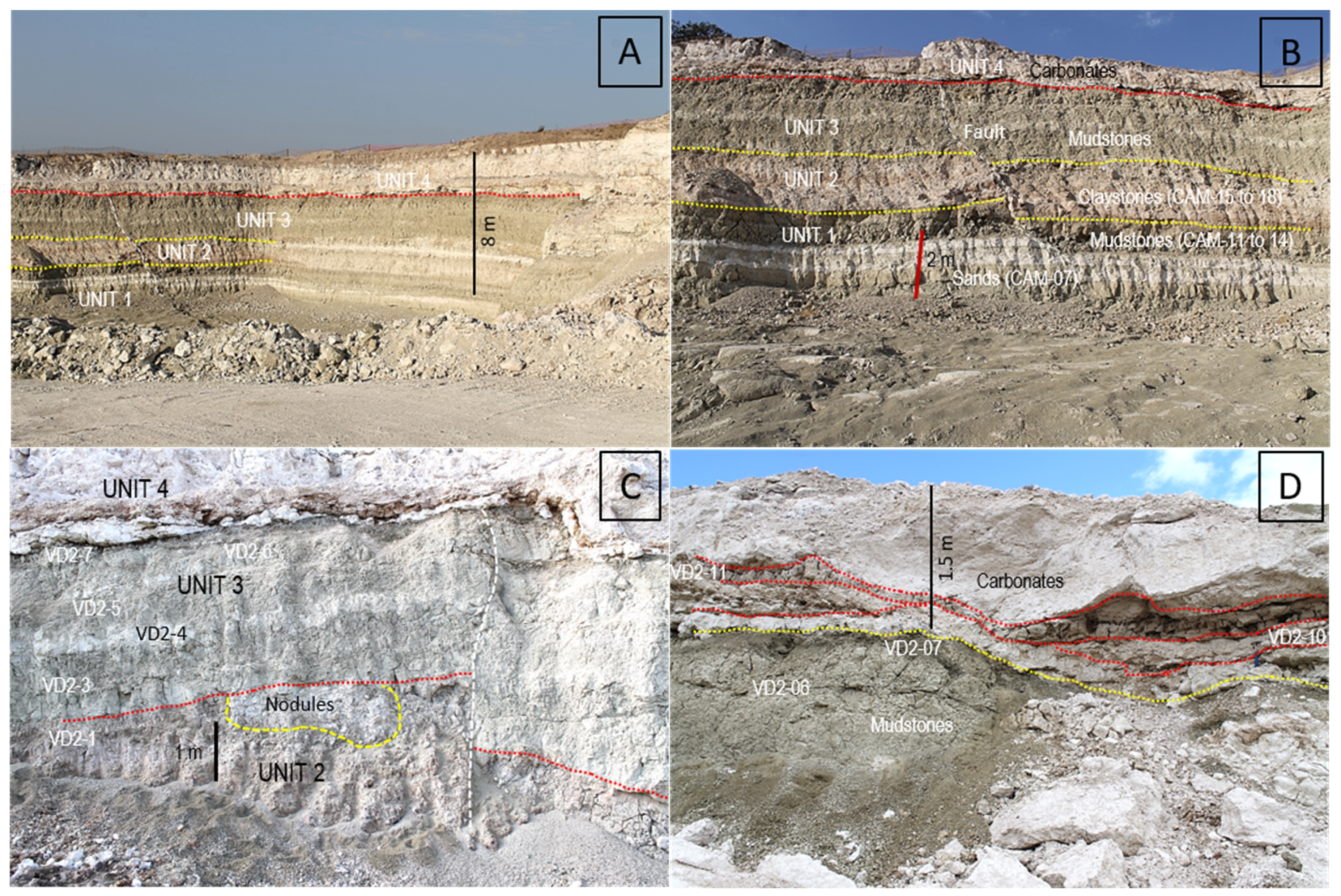 Minerals 12 00987 g002