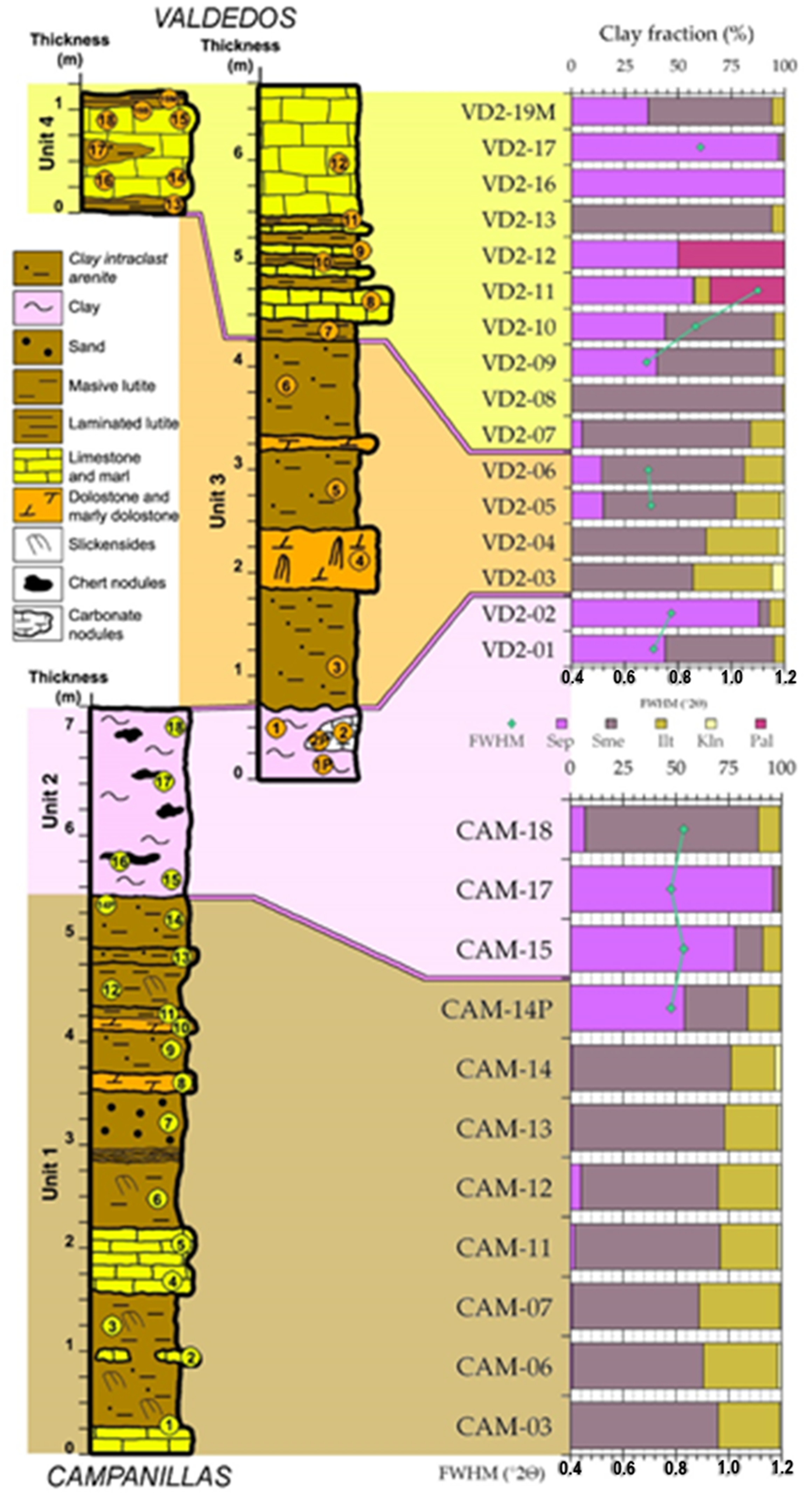 Minerals 12 00987 g003