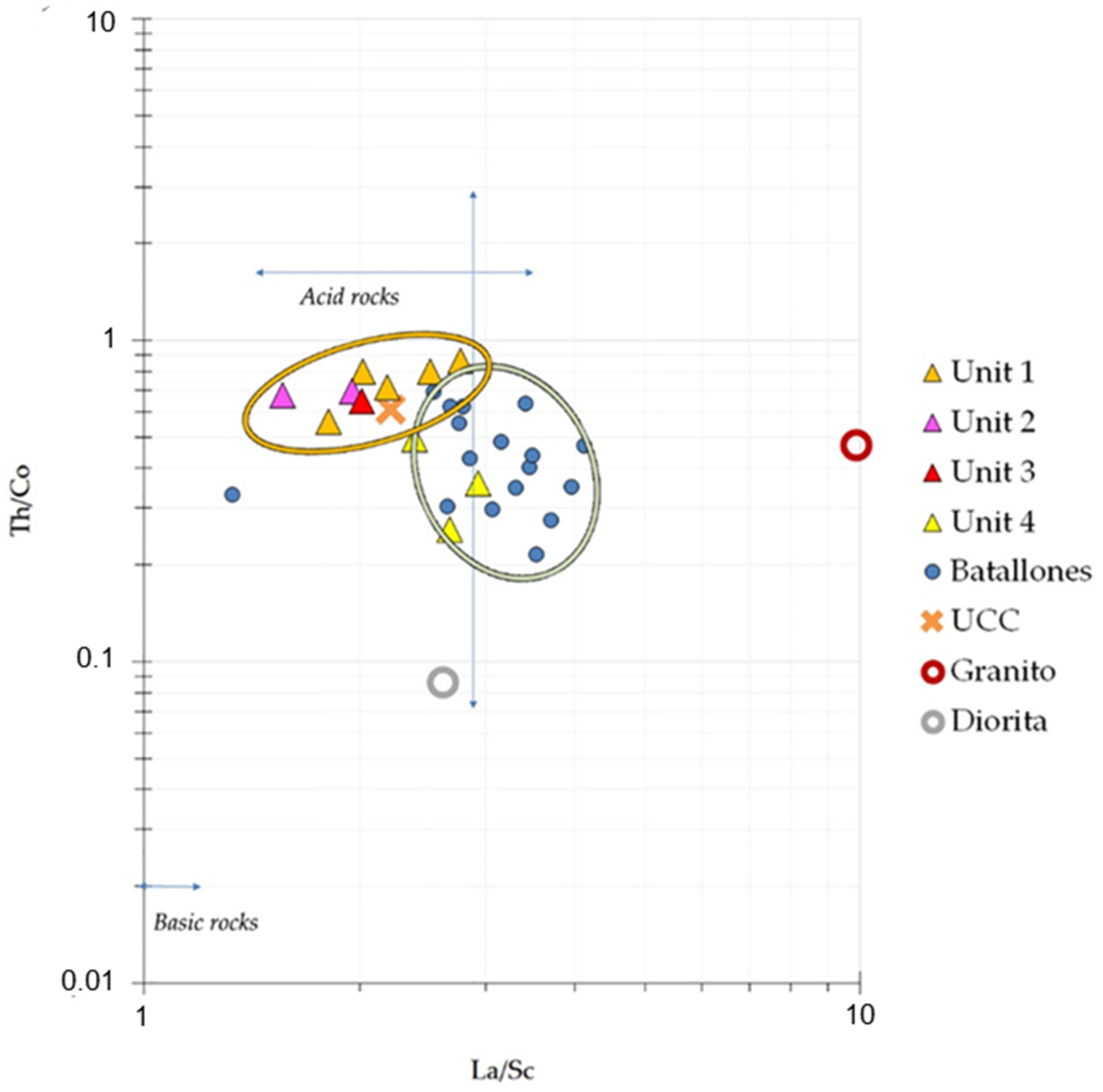 Minerals 12 00987 g009