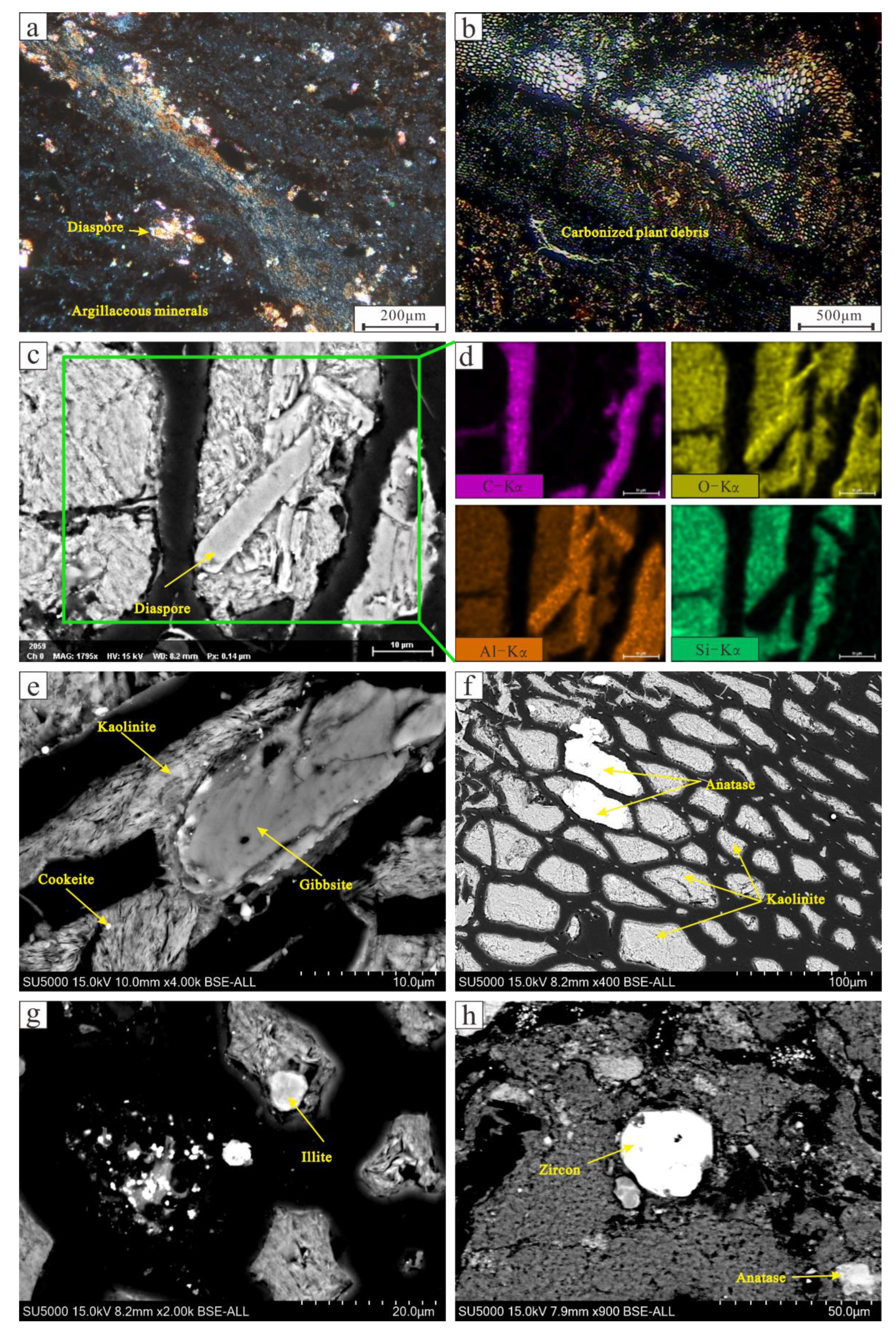 Minerals 12 00990 g003 Minerals 12 00990 g003
