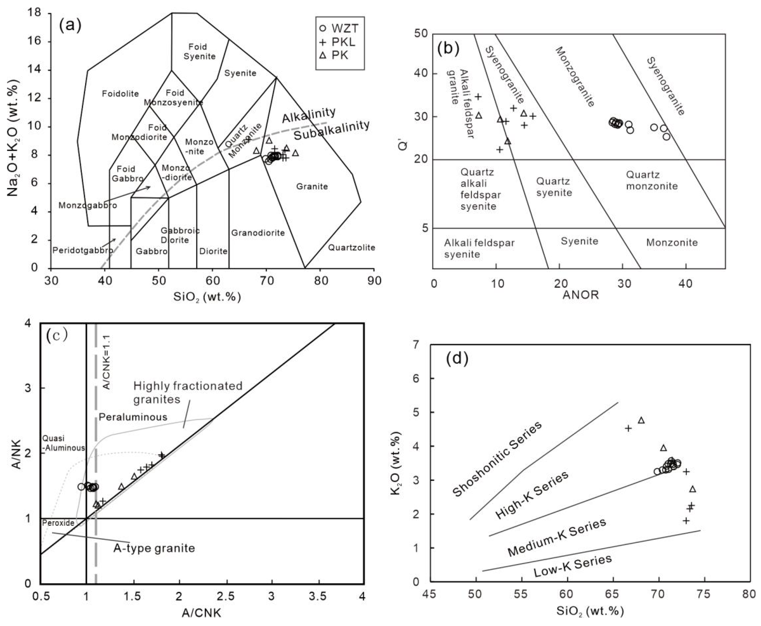 Minerals 12 00993 g006