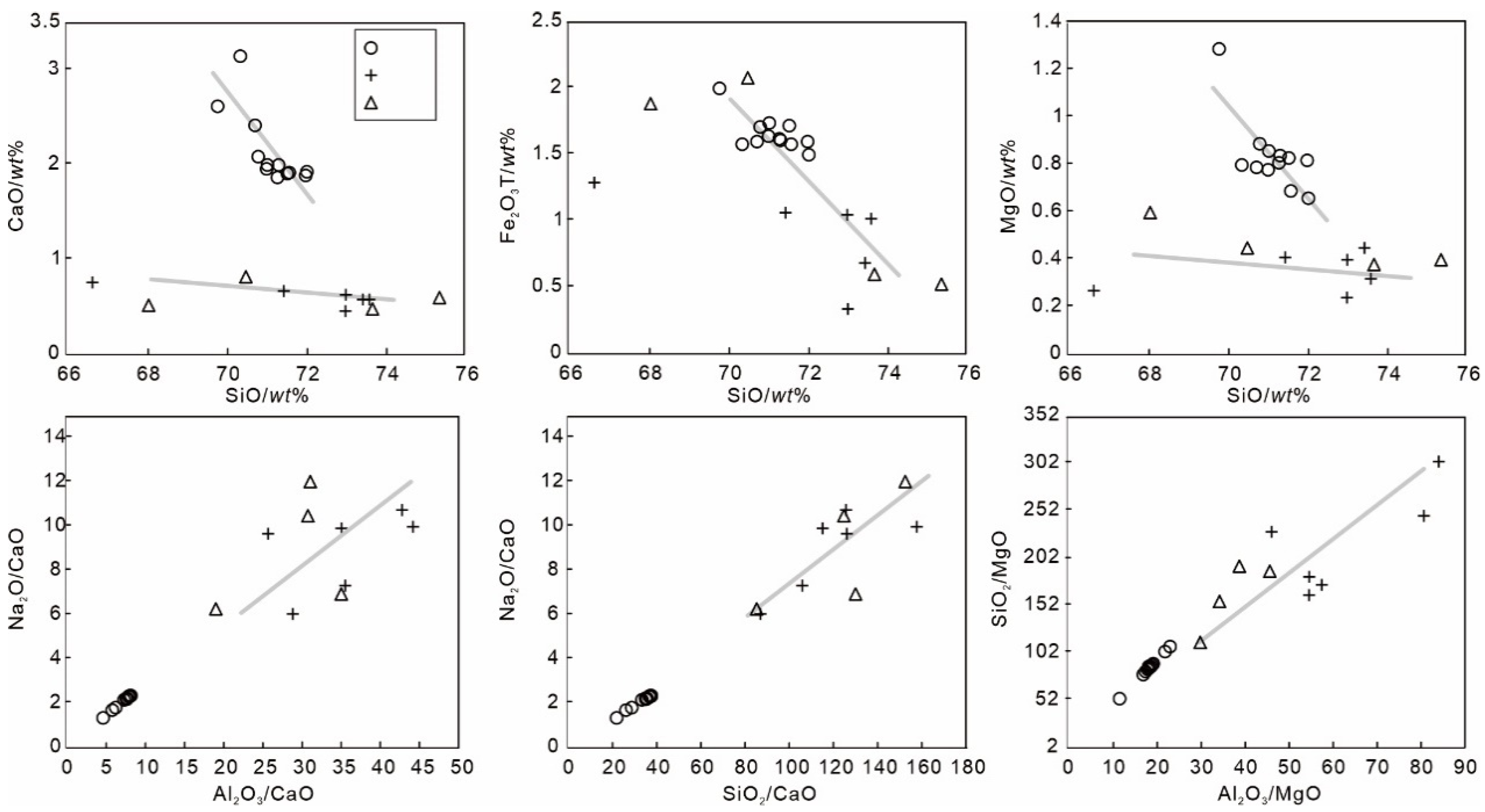 Minerals 12 00993 g008