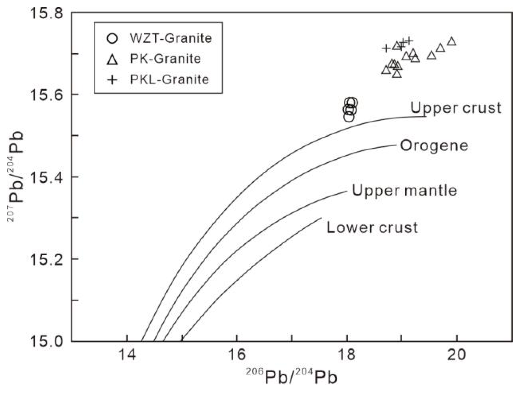 Minerals 12 00993 g010