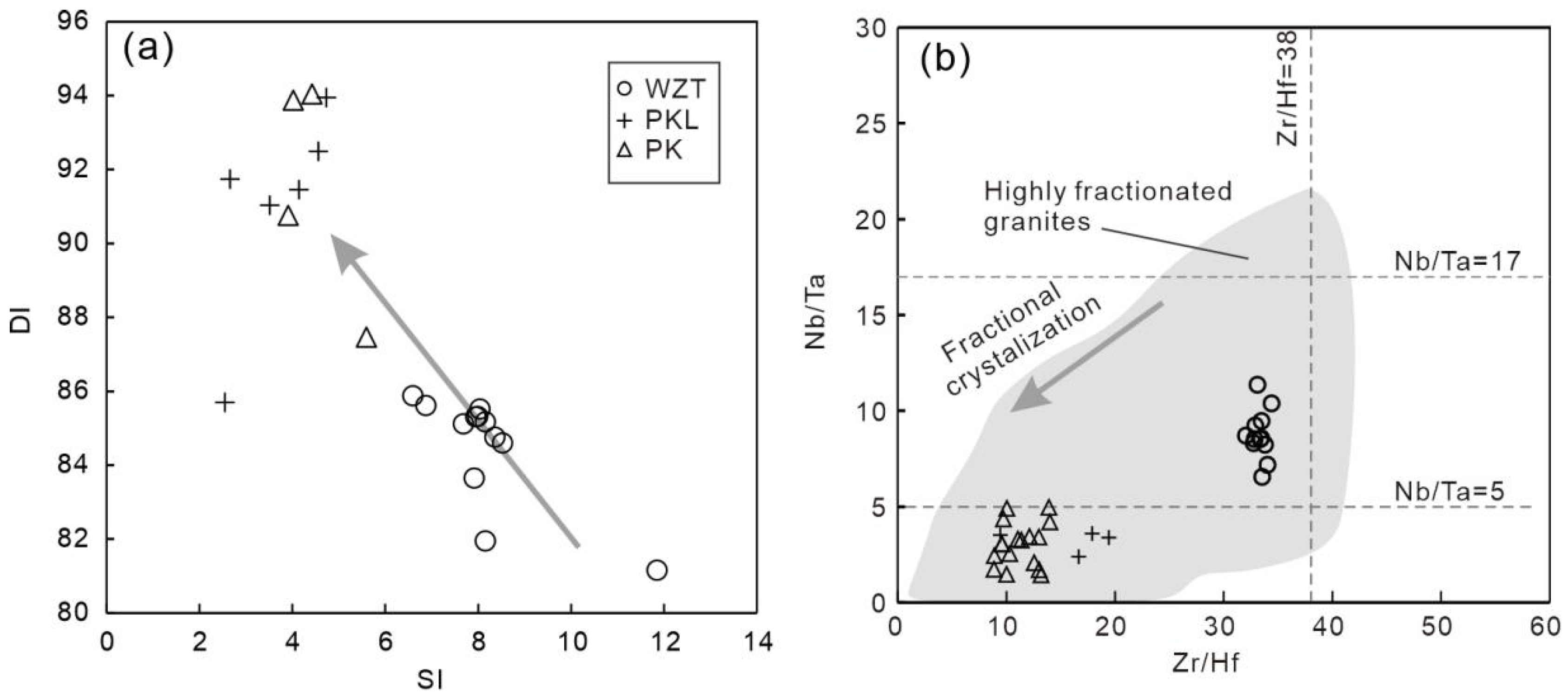 Minerals 12 00993 g011