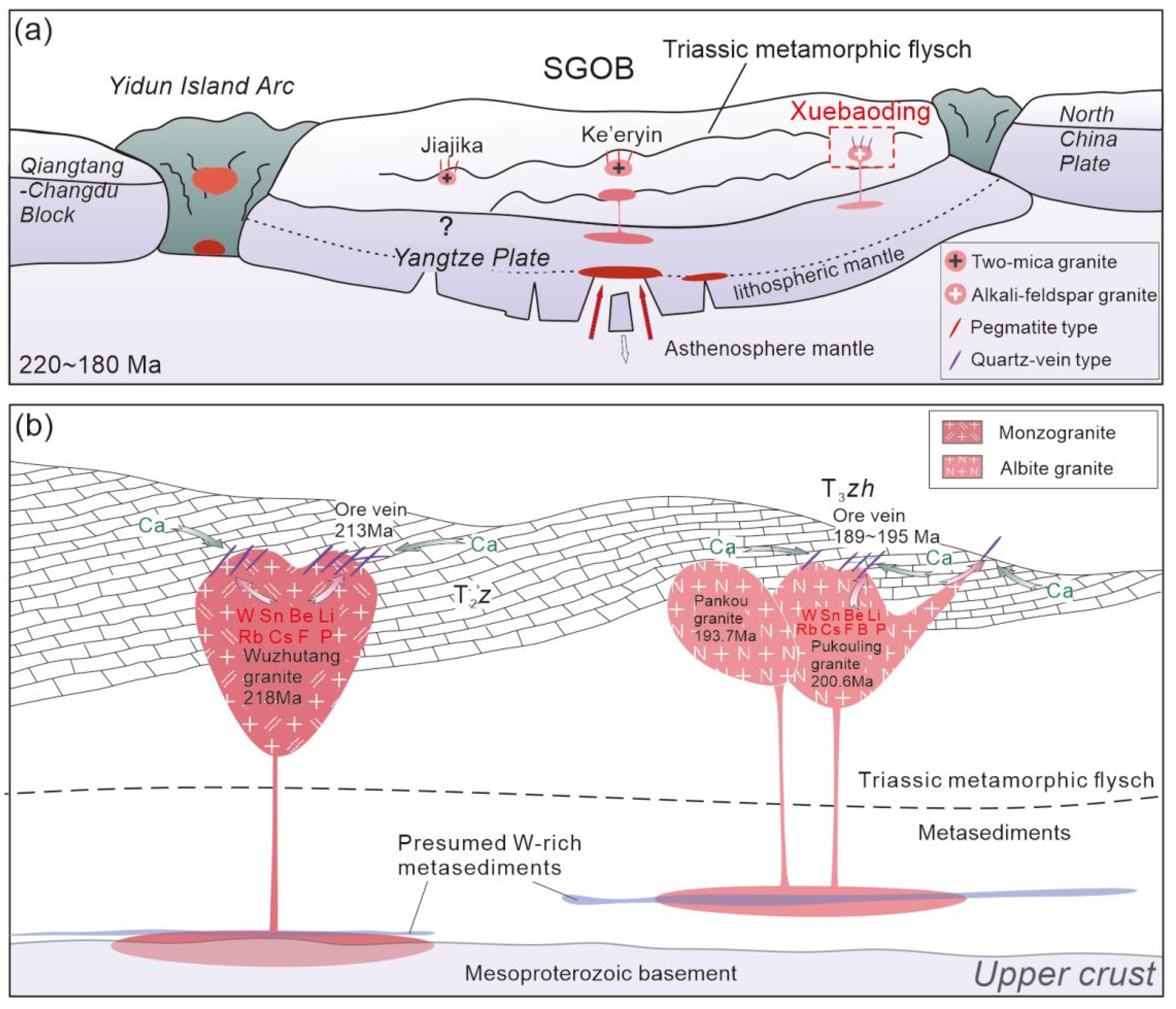Minerals 12 00993 g012