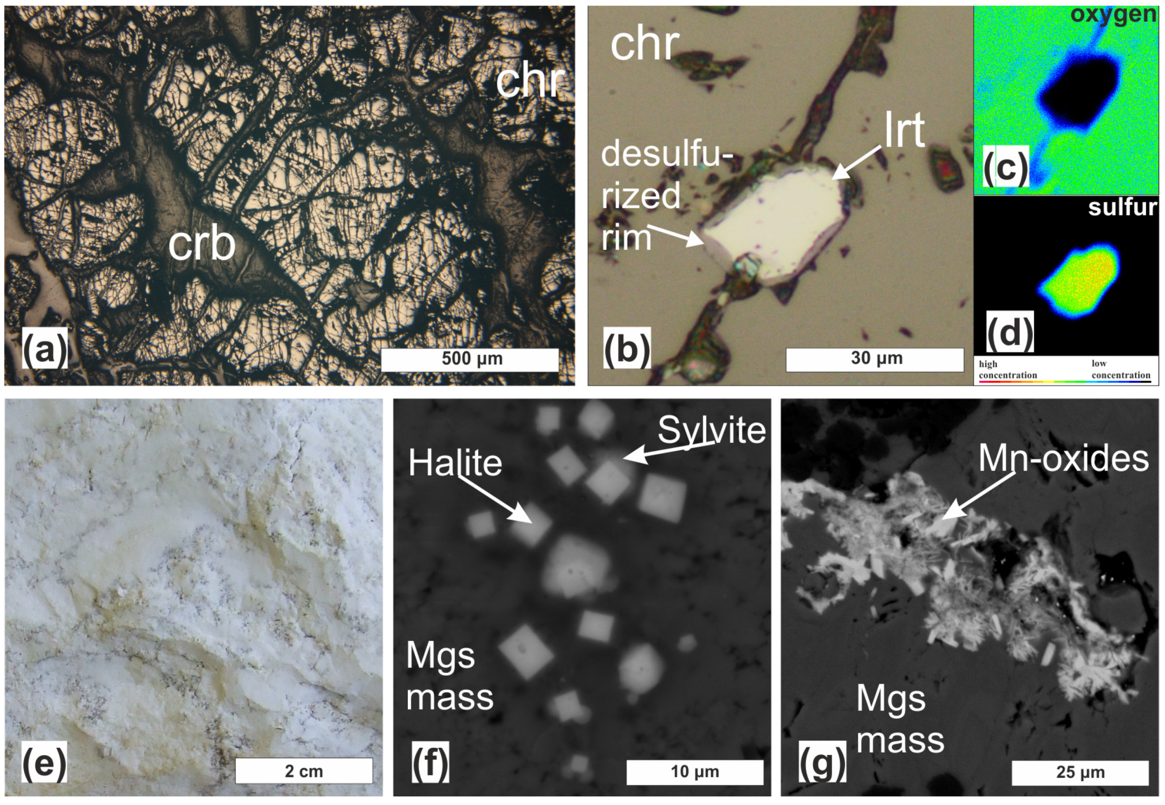 Minerals 12 01000 g005 Minerals 12 01000 g005