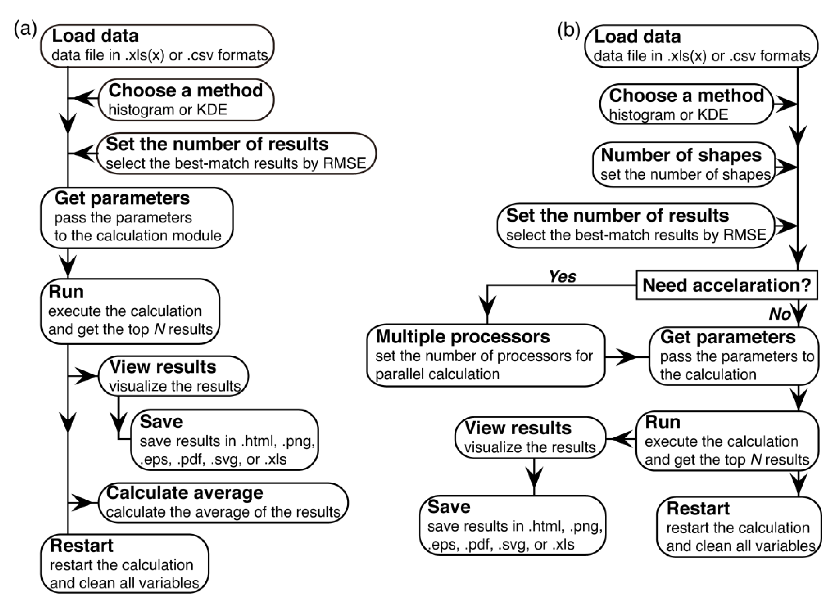 Minerals 12 01001 g004 Minerals 12 01001 g004