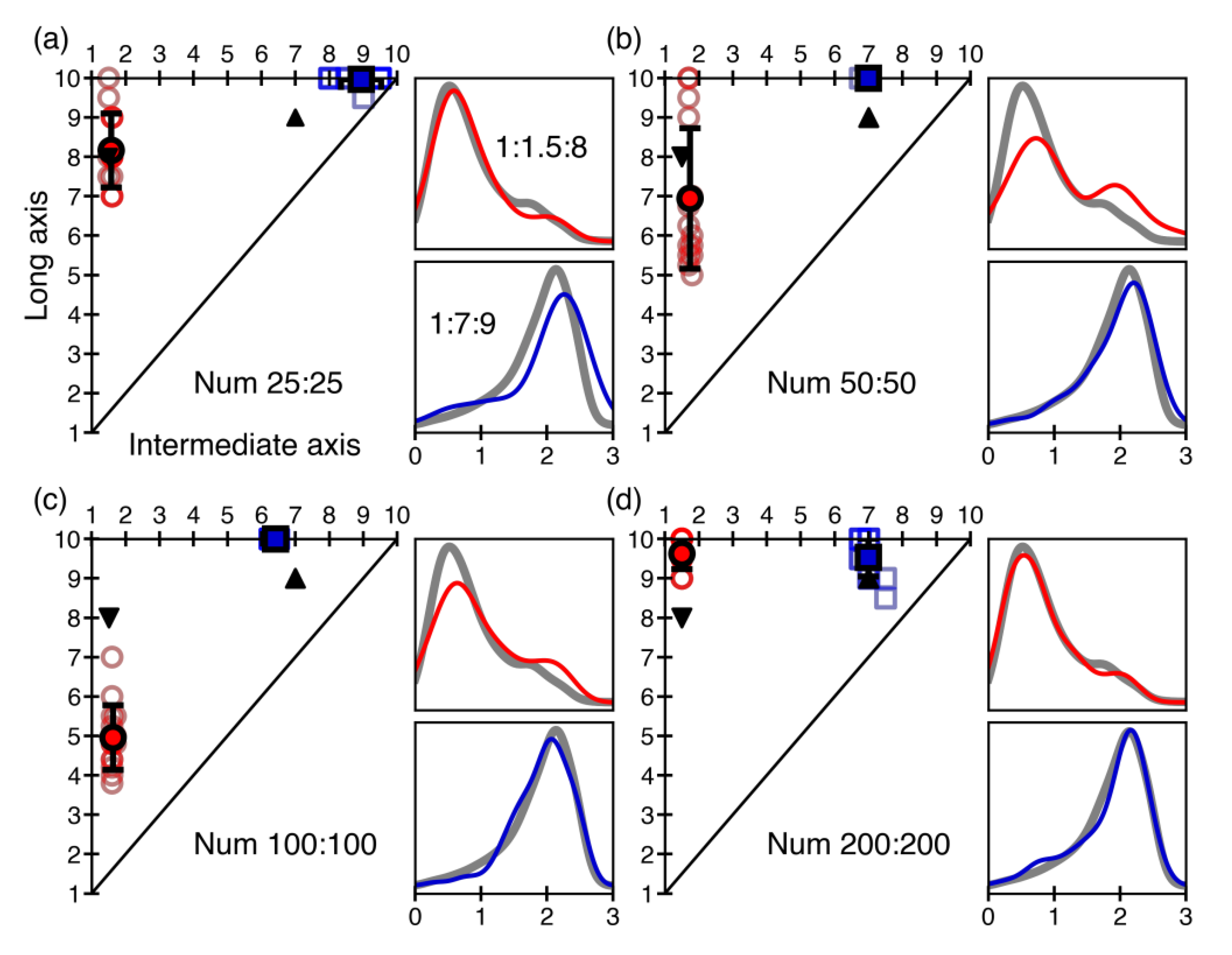 Minerals 12 01001 g005 Minerals 12 01001 g005