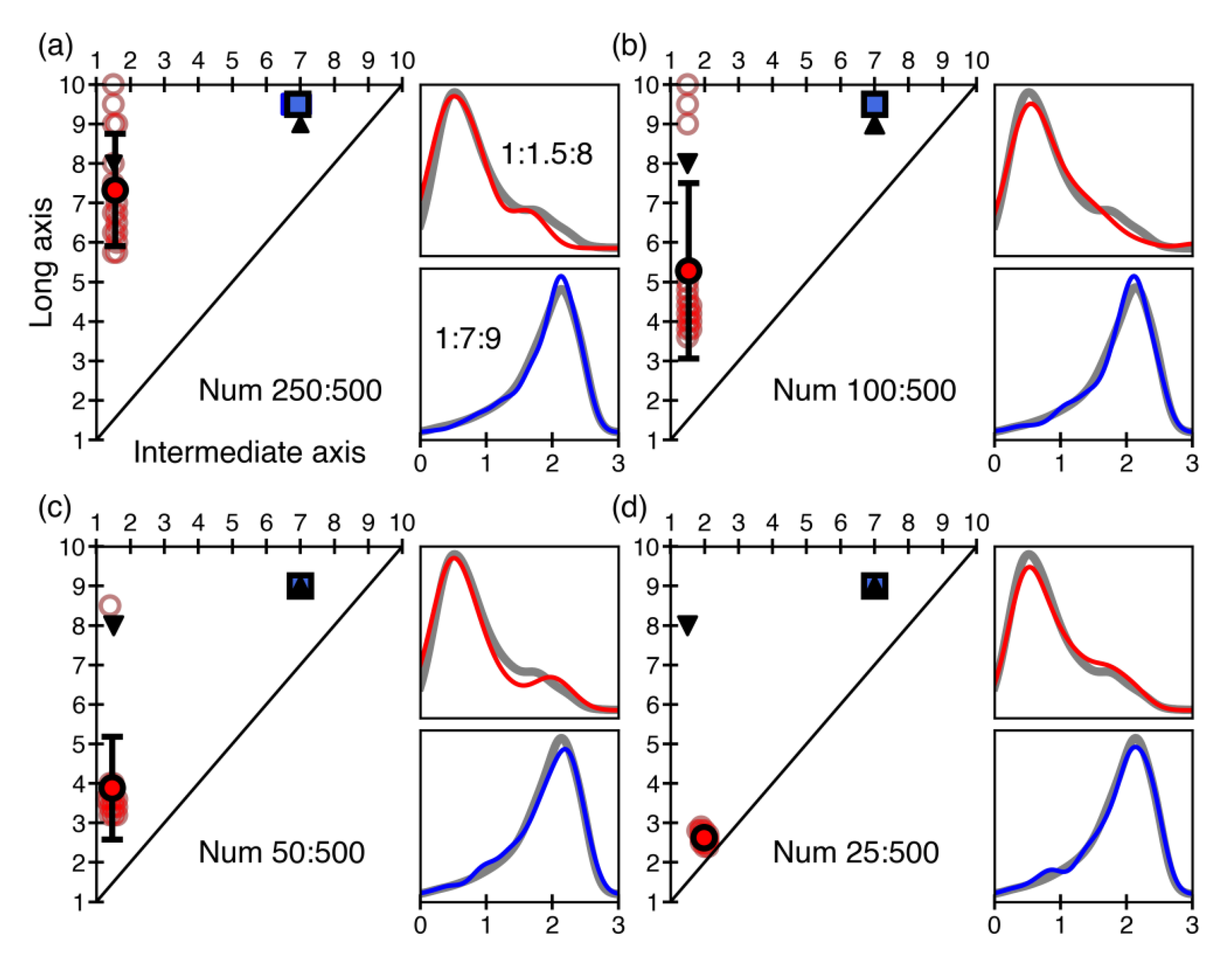 Minerals 12 01001 g006 Minerals 12 01001 g006