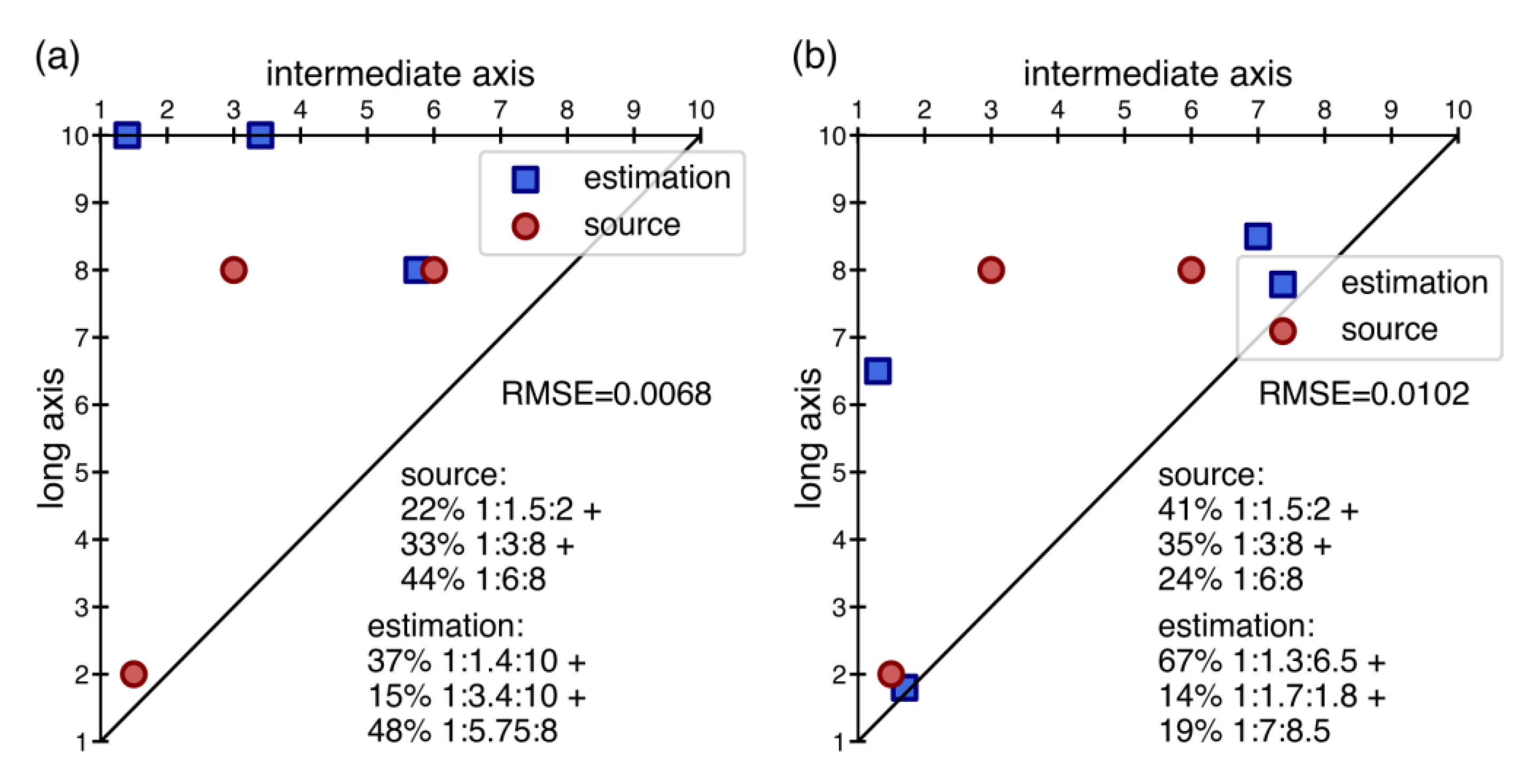 Minerals 12 01001 g007 Minerals 12 01001 g007
