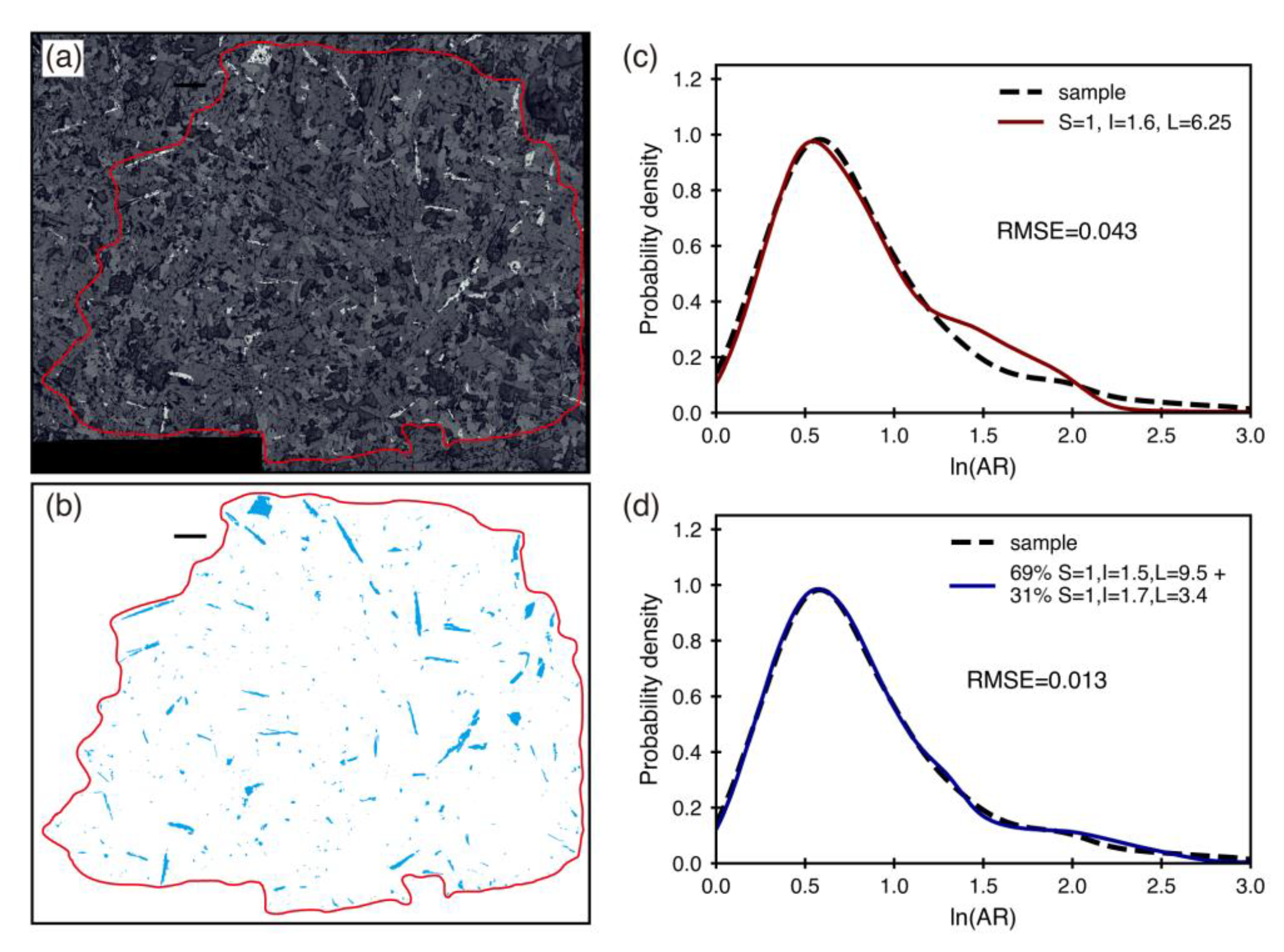 Minerals 12 01001 g009 Minerals 12 01001 g009