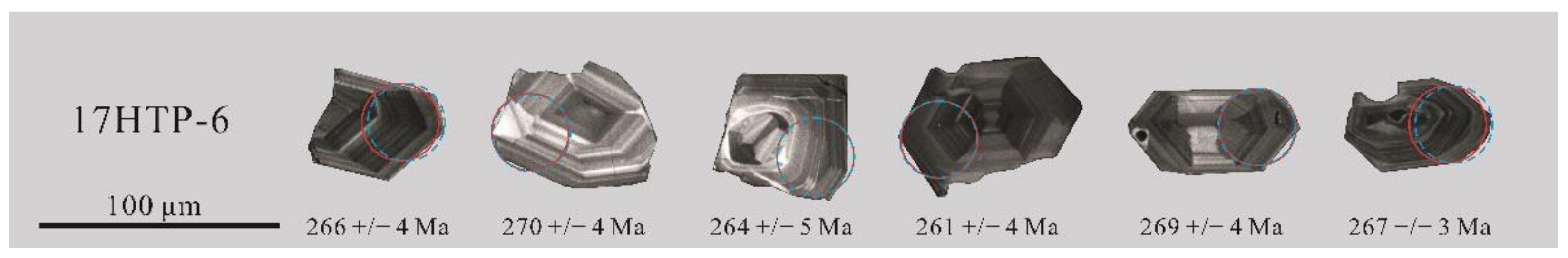 Minerals 12 01002 g003