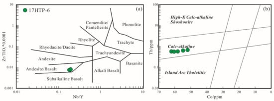 Minerals 12 01002 g006 550