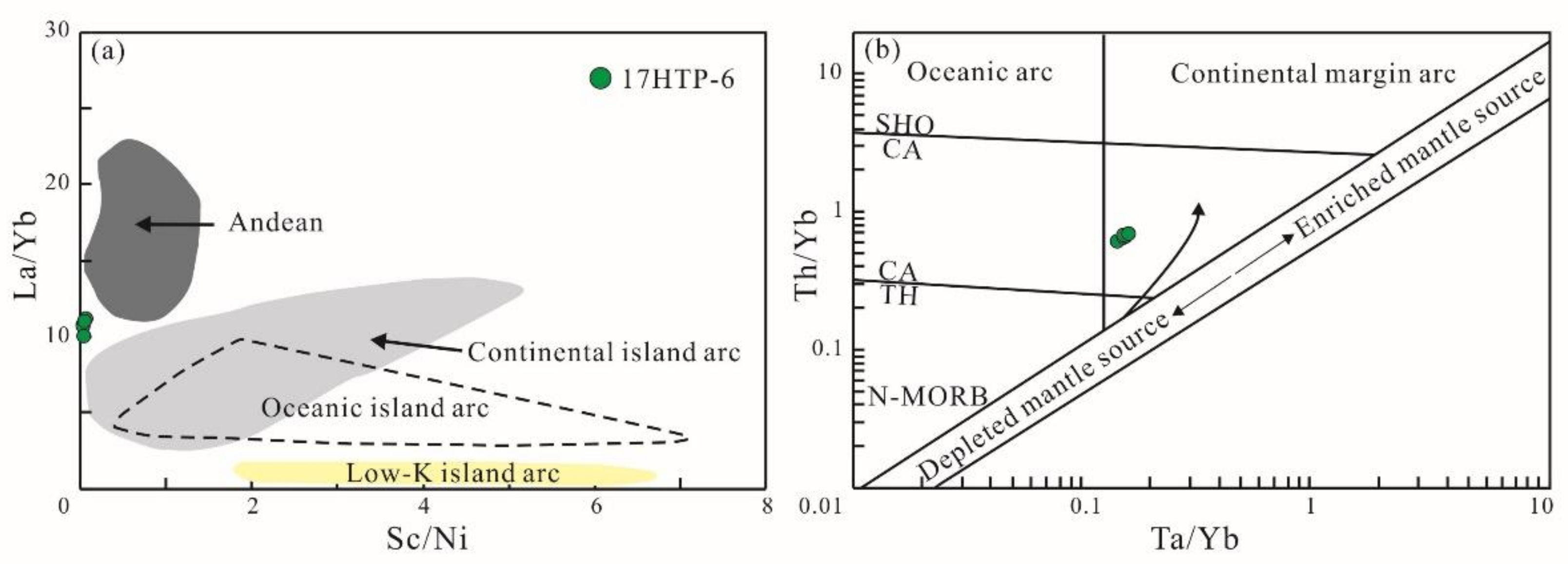 Minerals 12 01002 g011