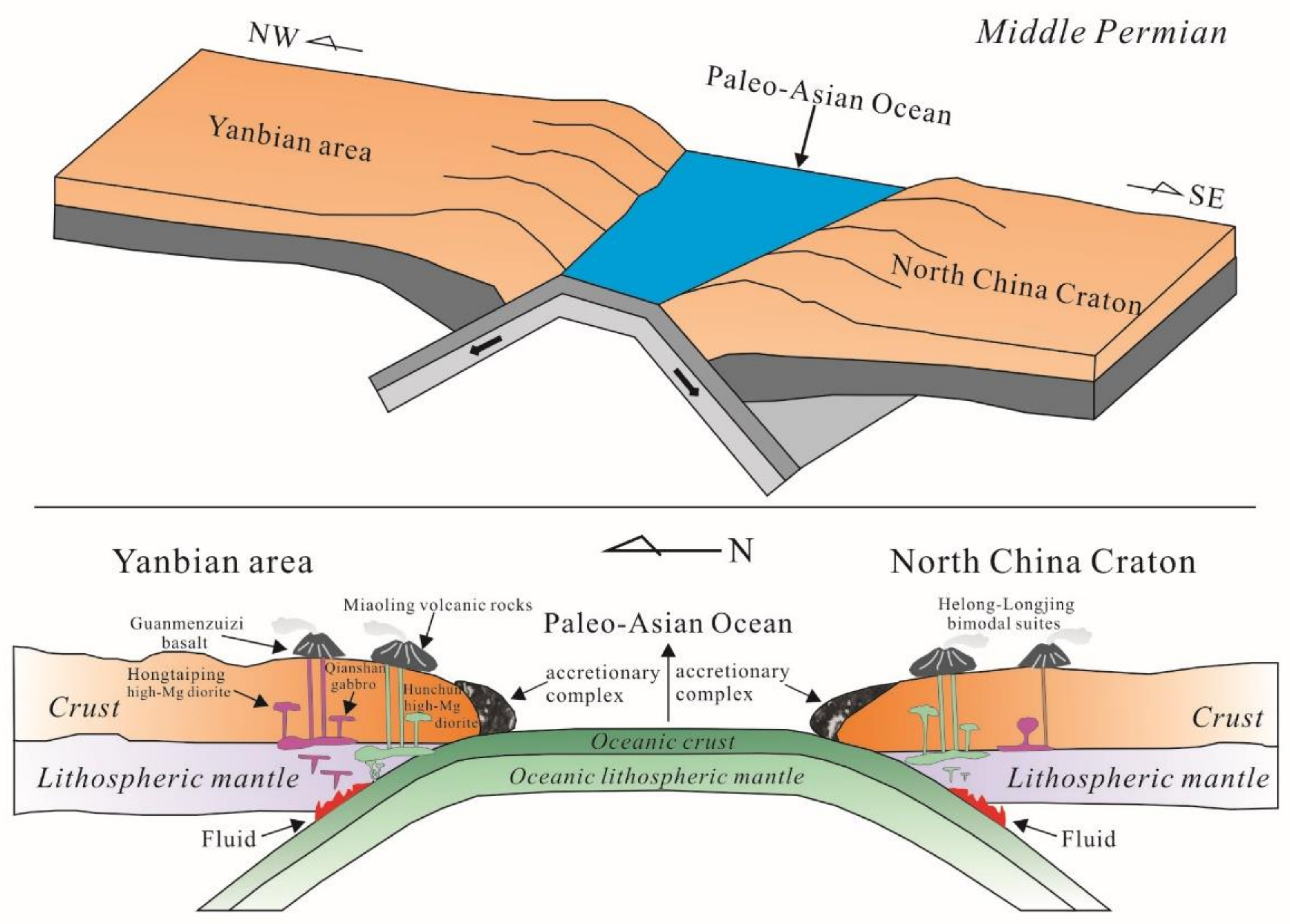 Minerals 12 01002 g012