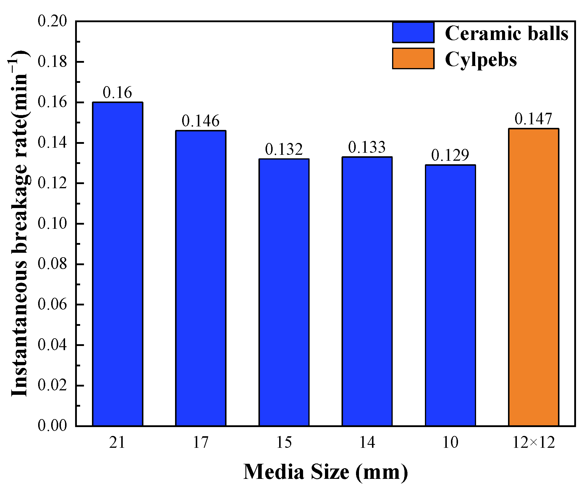 Minerals 12 01007 g008
