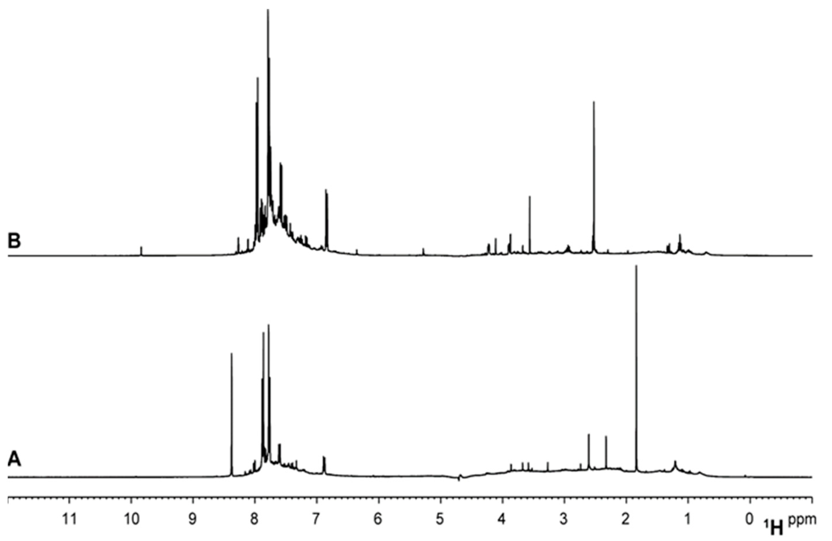 Minerals 12 01019 g004 Minerals 12 01019 g004
