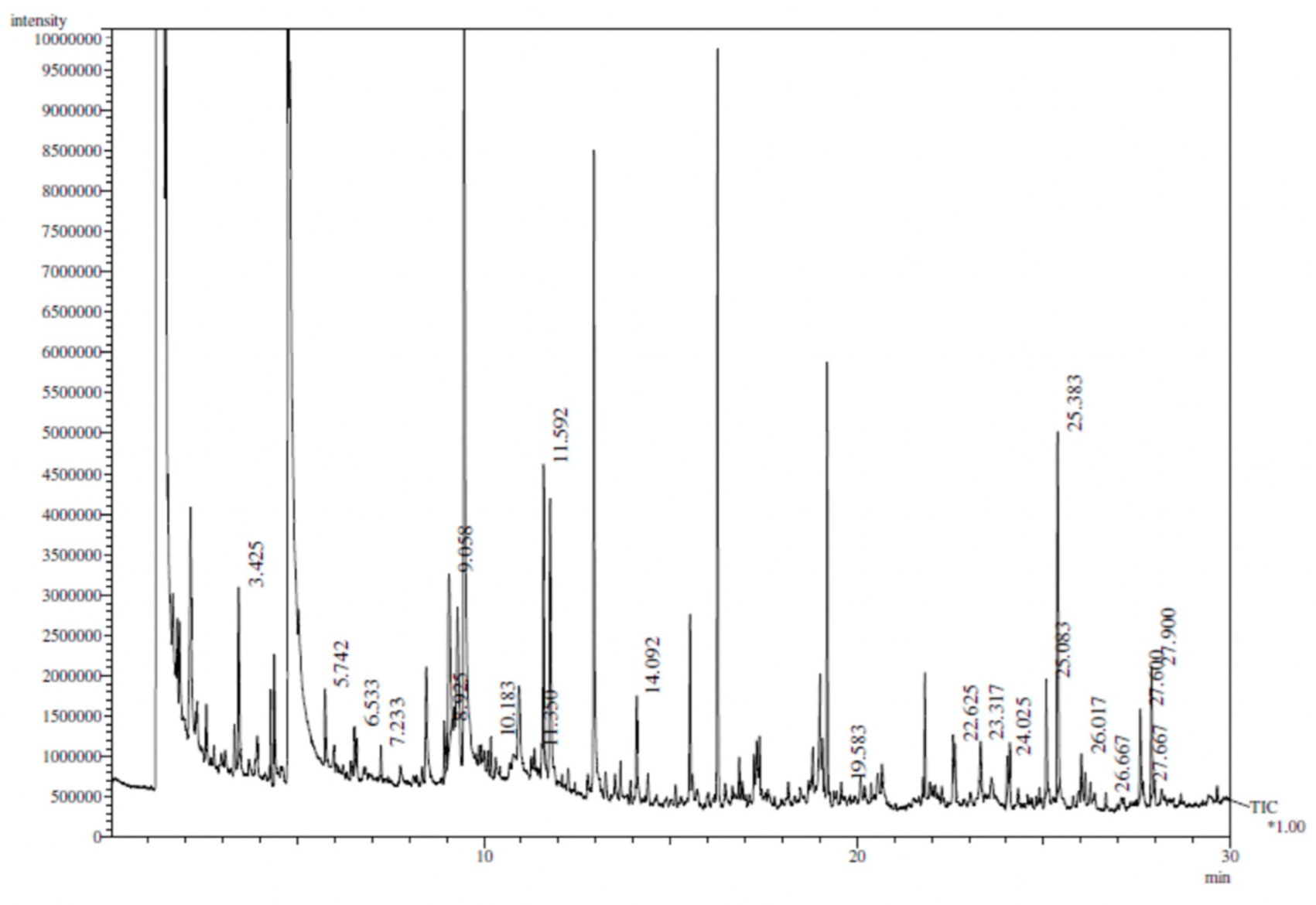 Minerals 12 01019 g006 Minerals 12 01019 g006