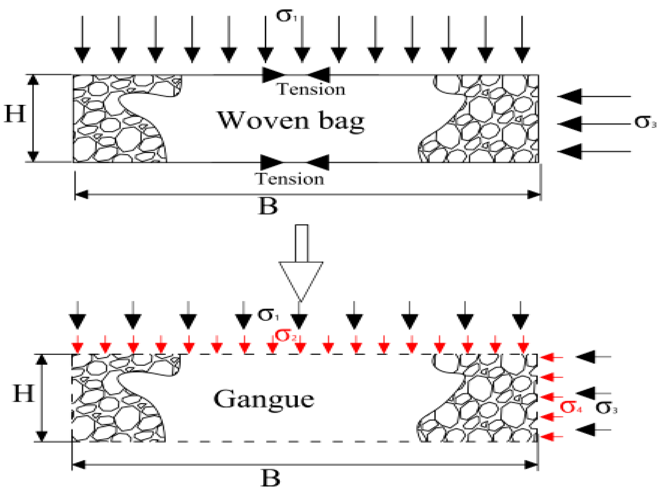 Minerals 12 01020 g002