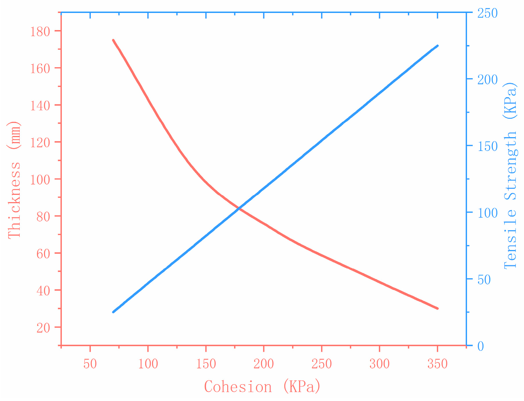 Minerals 12 01020 g007