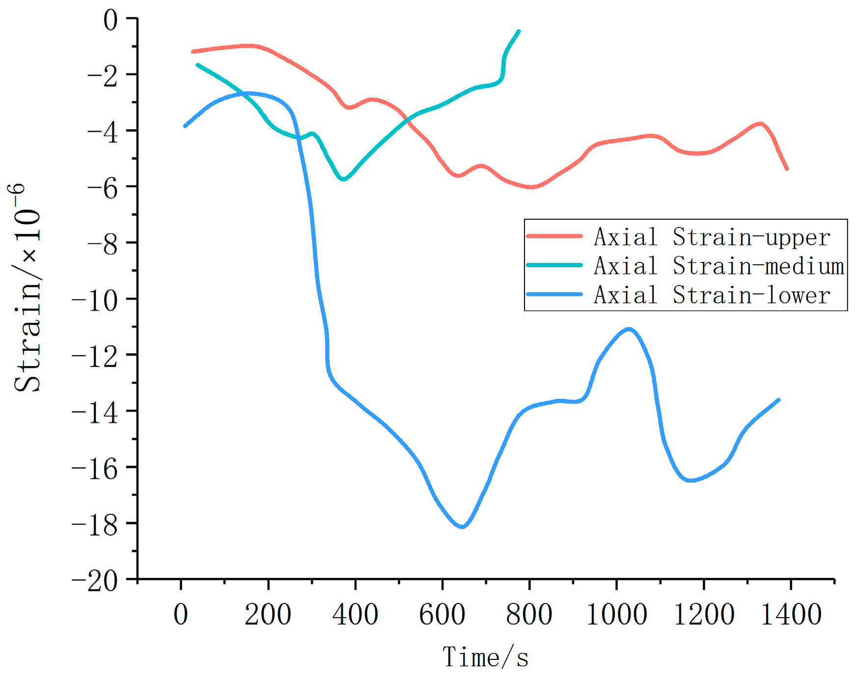 Minerals 12 01020 g010