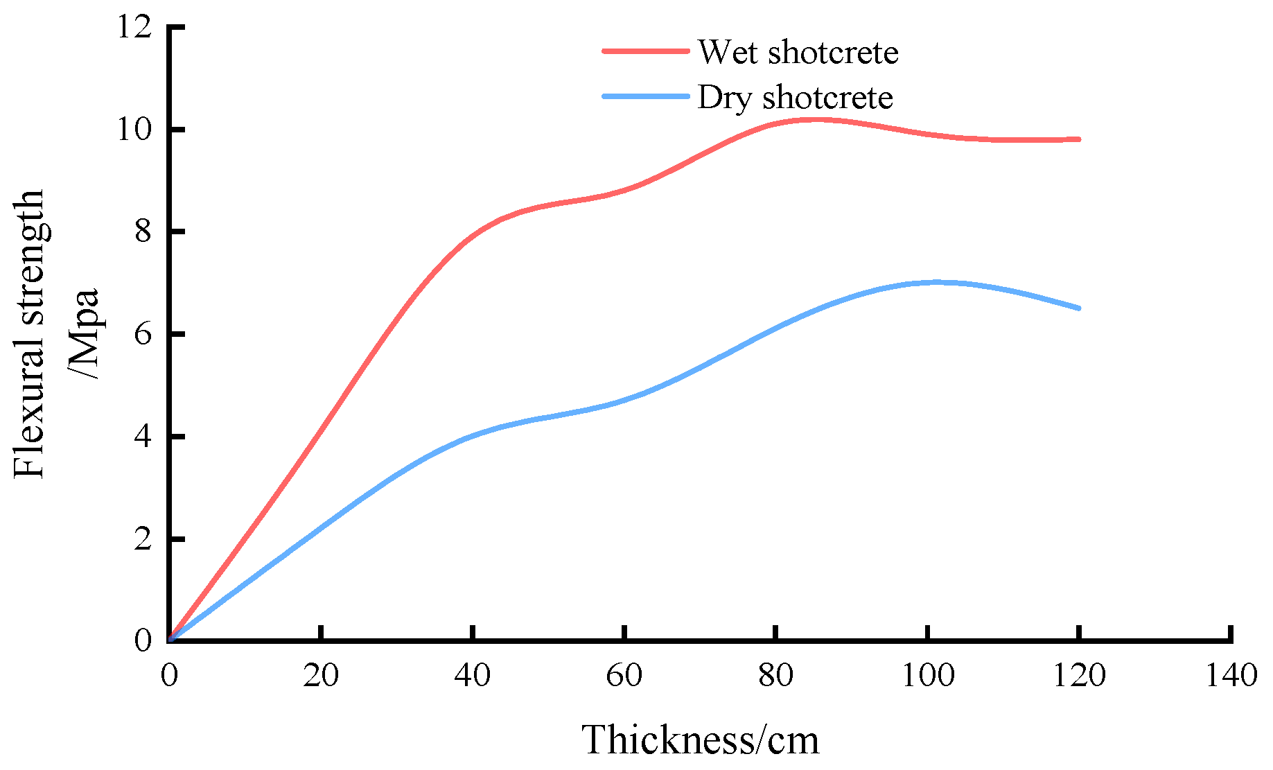 Minerals 12 01020 g011