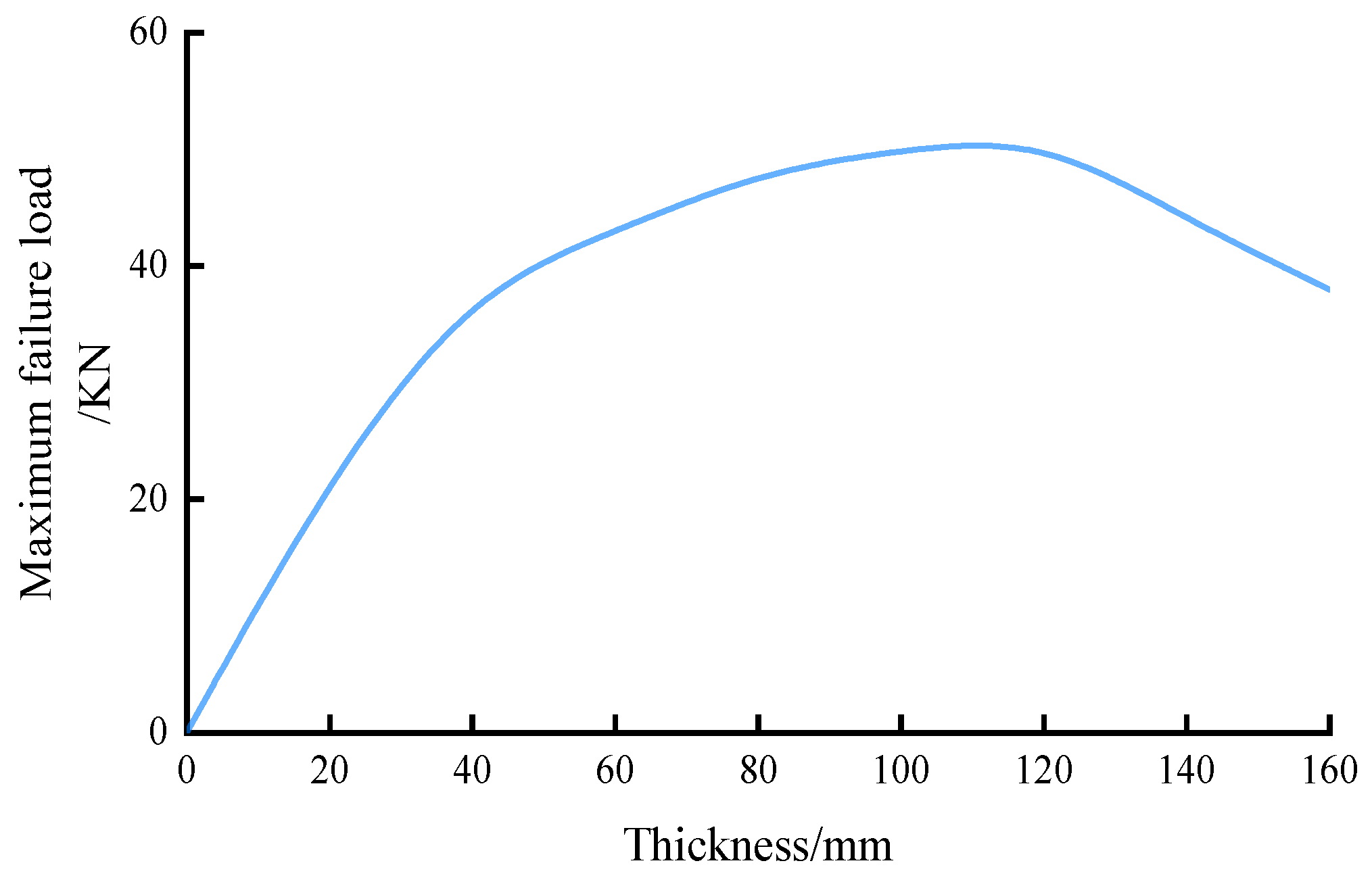 Minerals 12 01020 g012