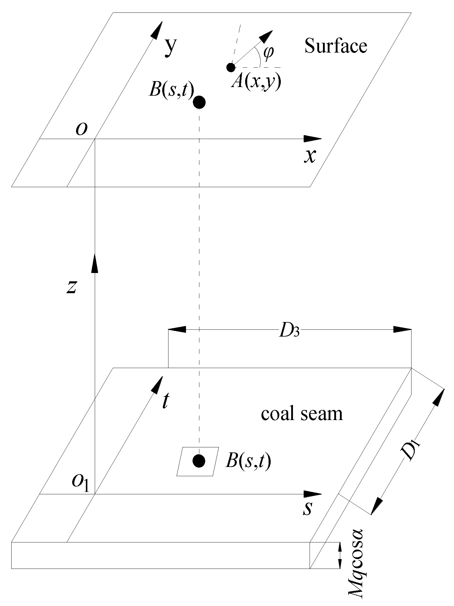 Minerals 12 01023 g008