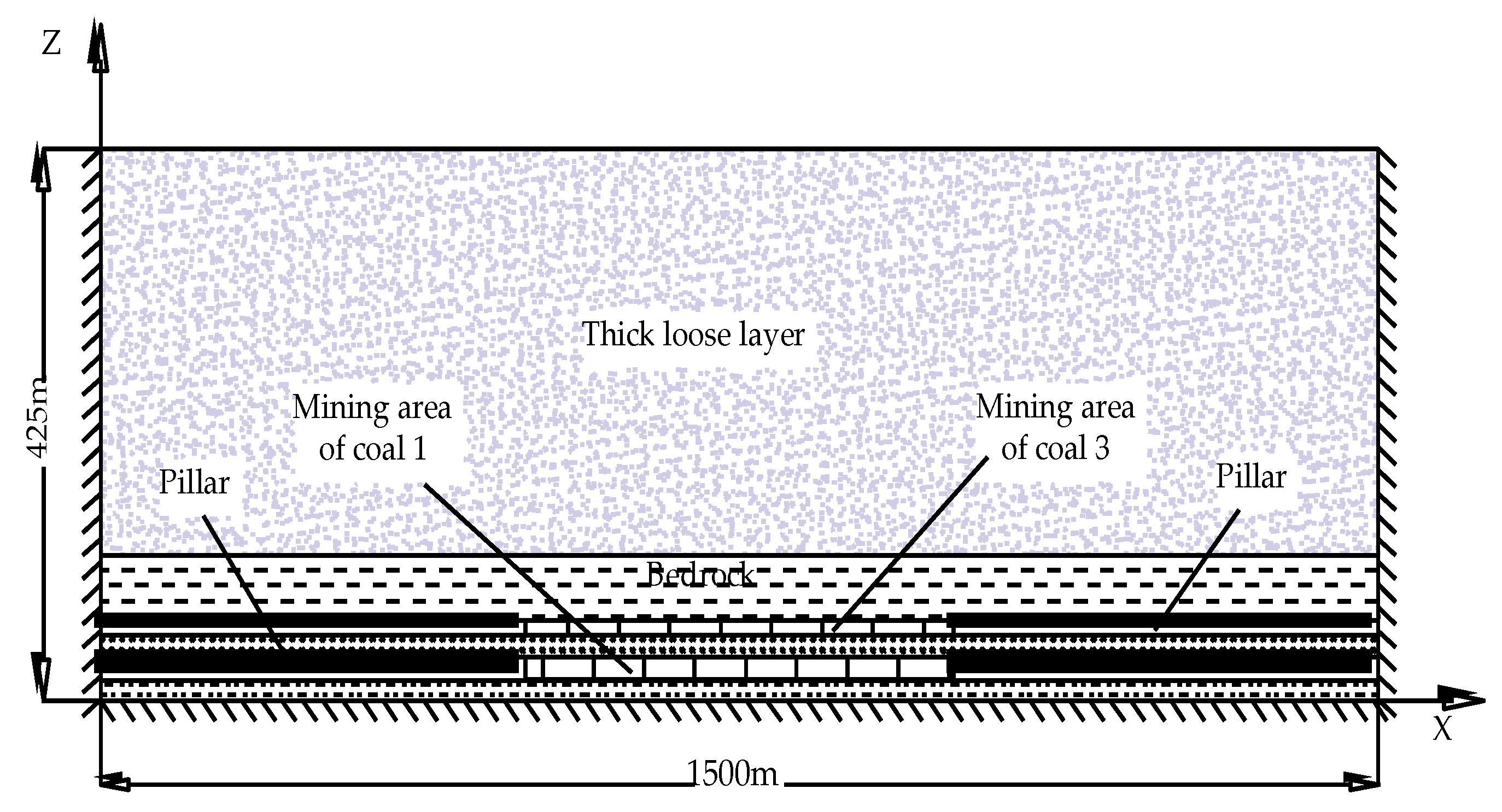 Minerals 12 01023 g010