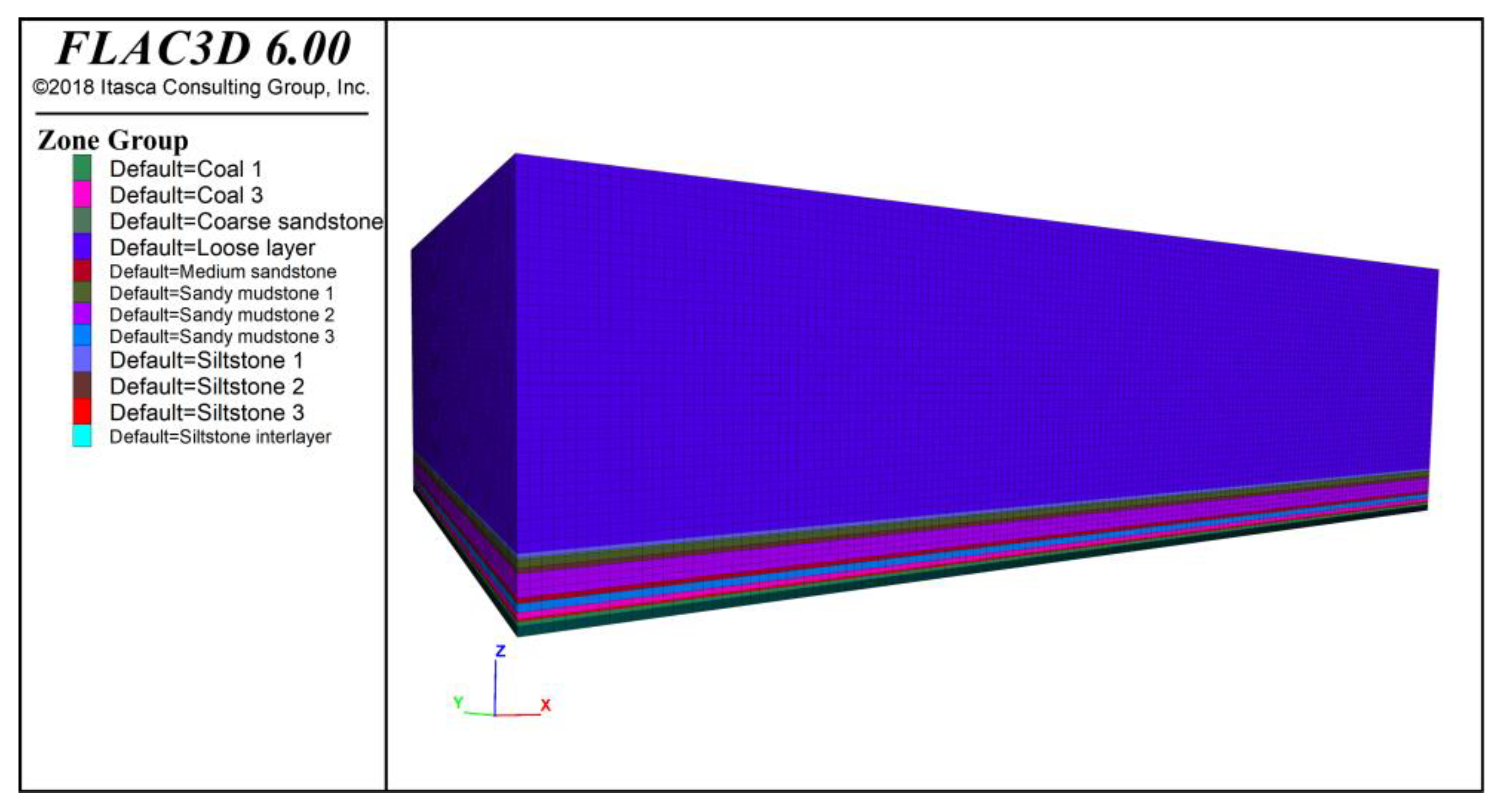 Minerals 12 01023 g011