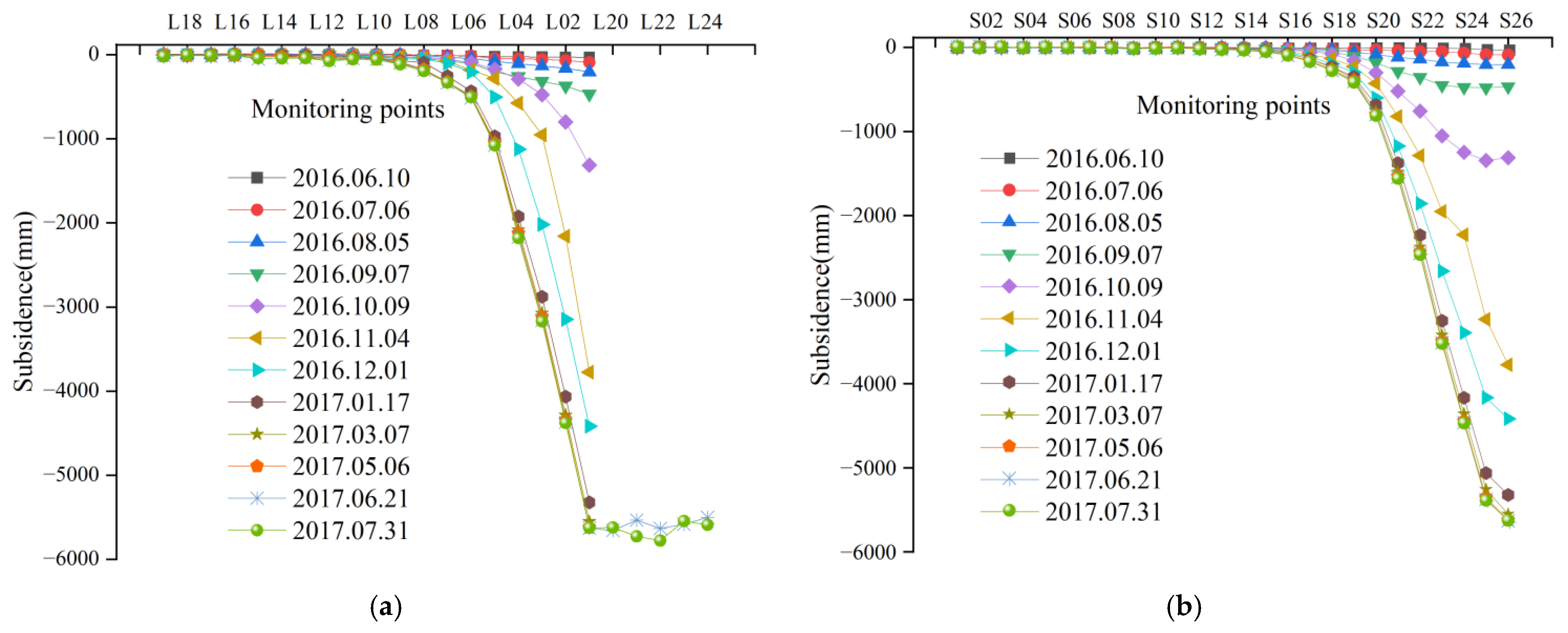 Minerals 12 01023 g012