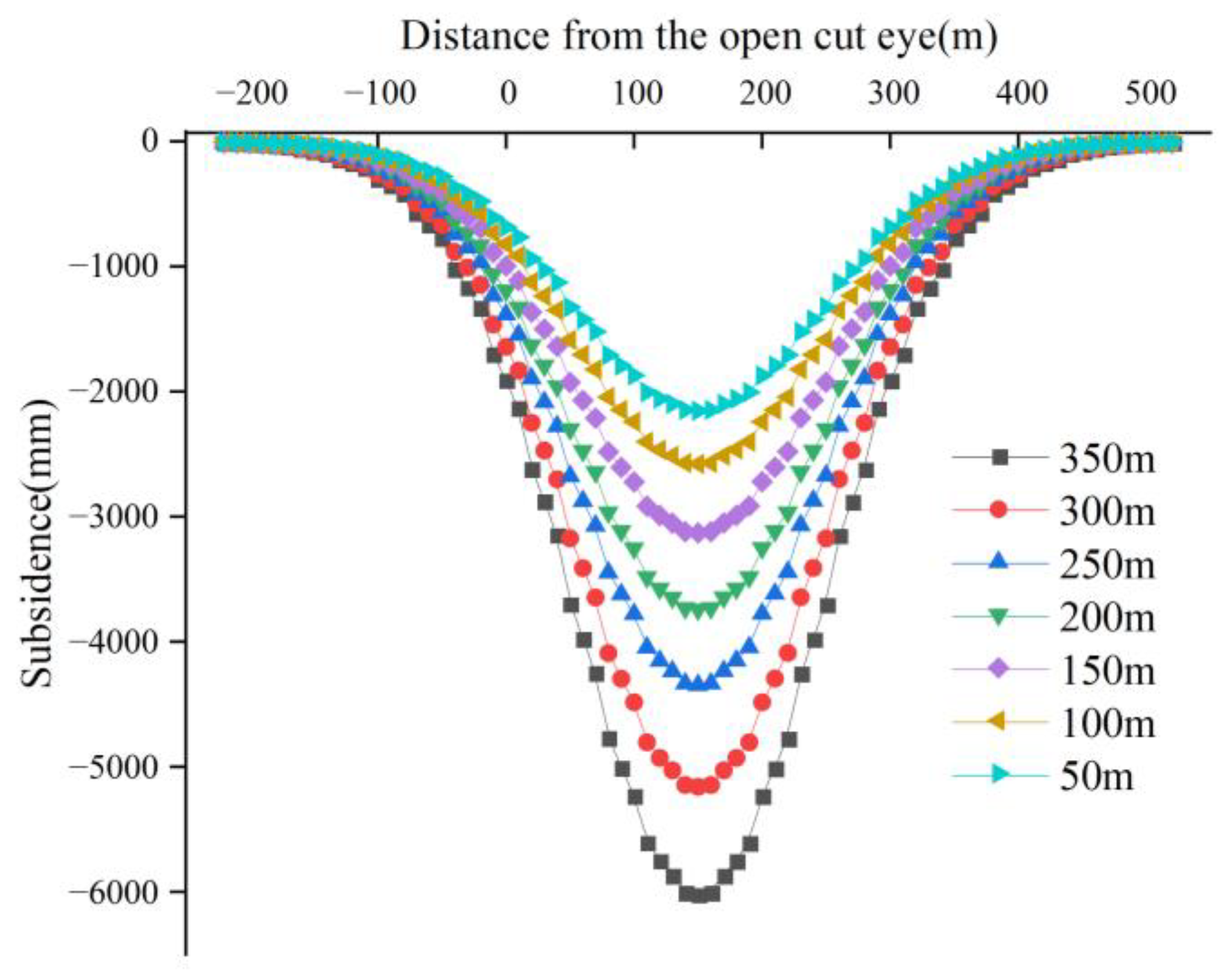 Minerals 12 01023 g015