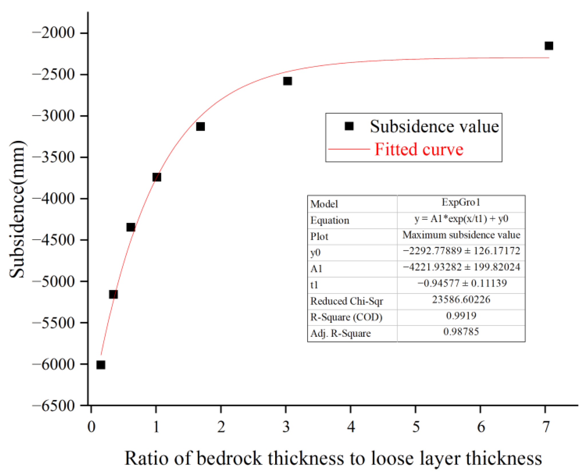 Minerals 12 01023 g017